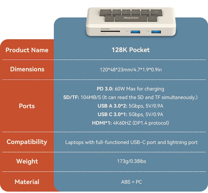 product specifications chart