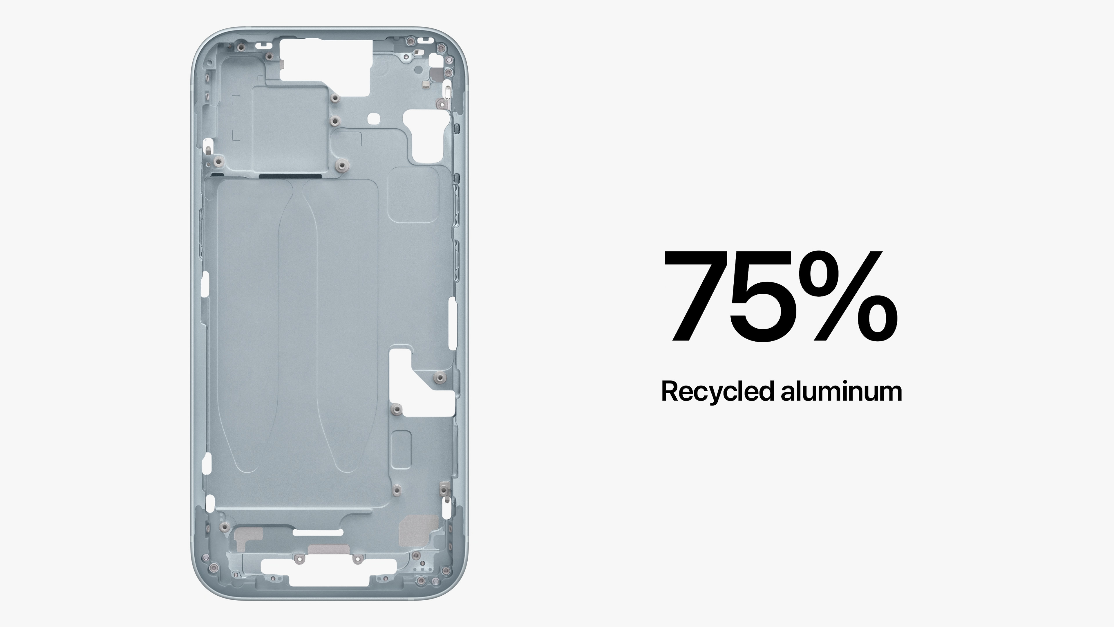 recycled aluminum iphone frame