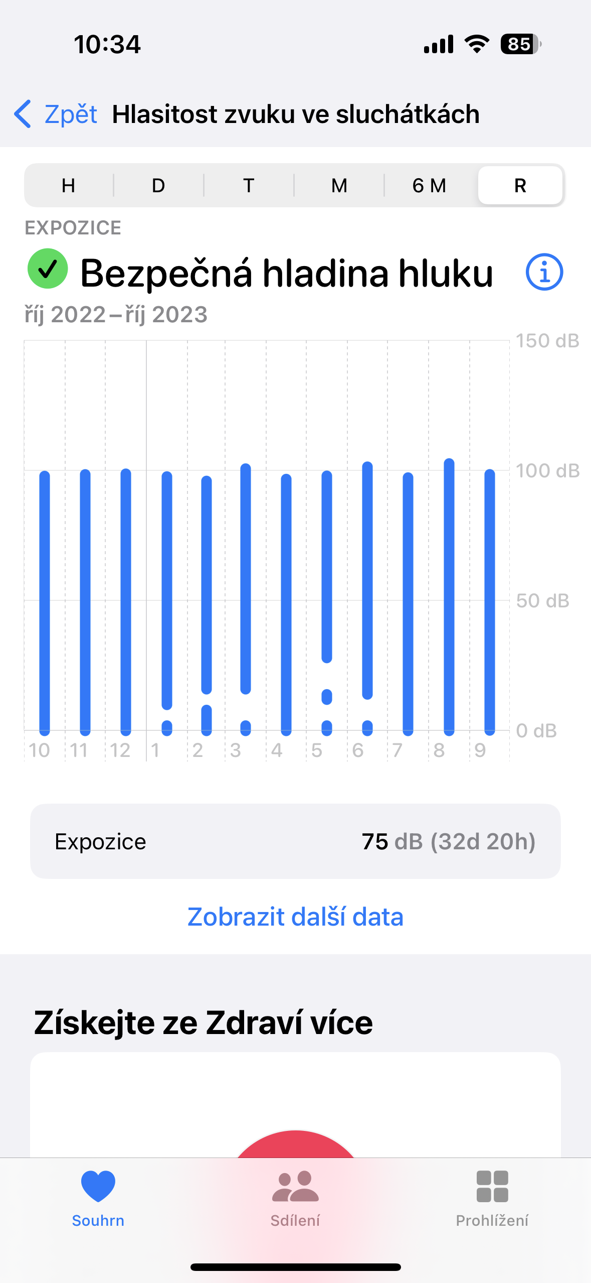 safe sound level chart