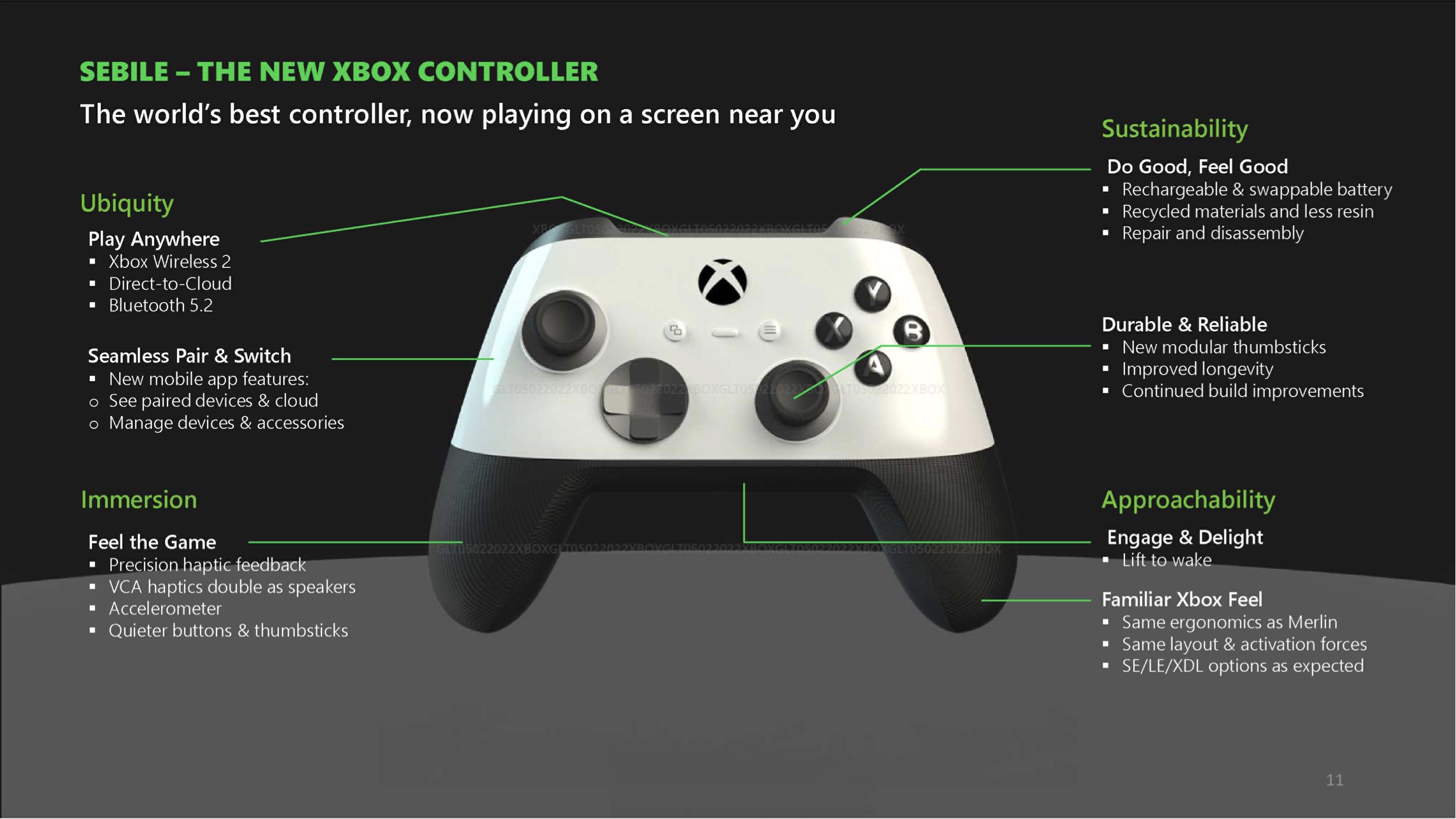xbox controller sebile