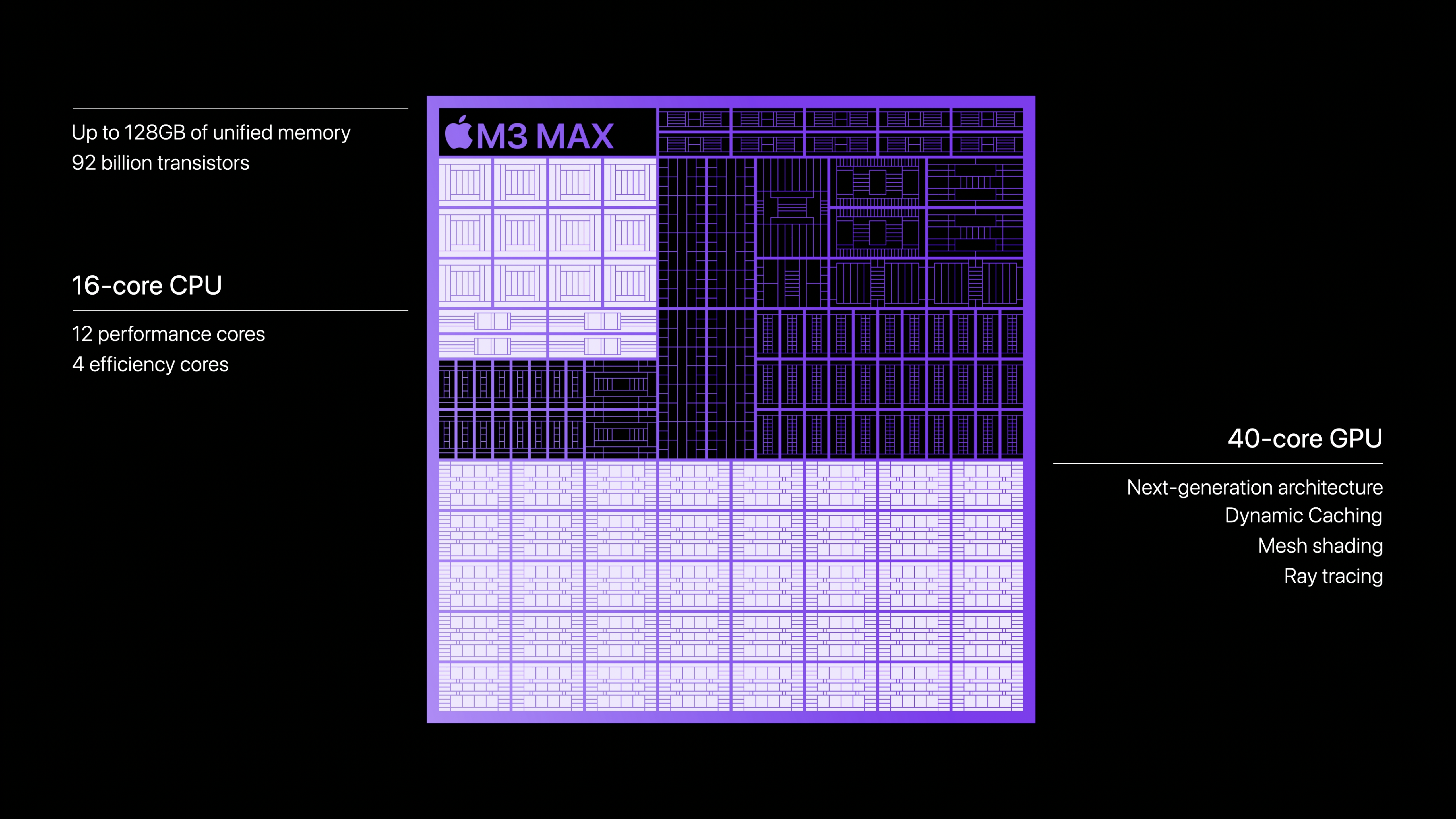 apple m3 max chip specs