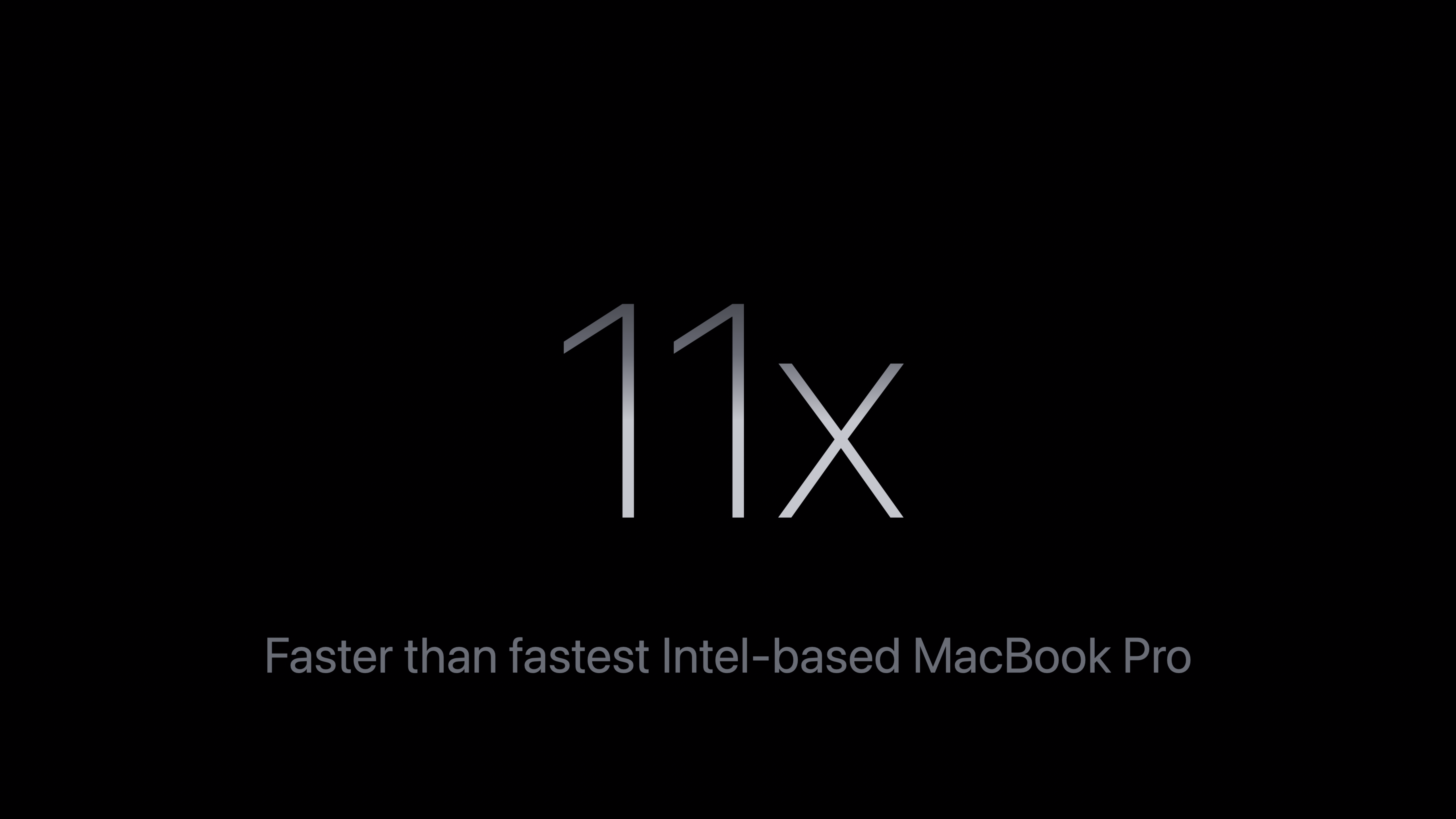 macbook performance 11x faster