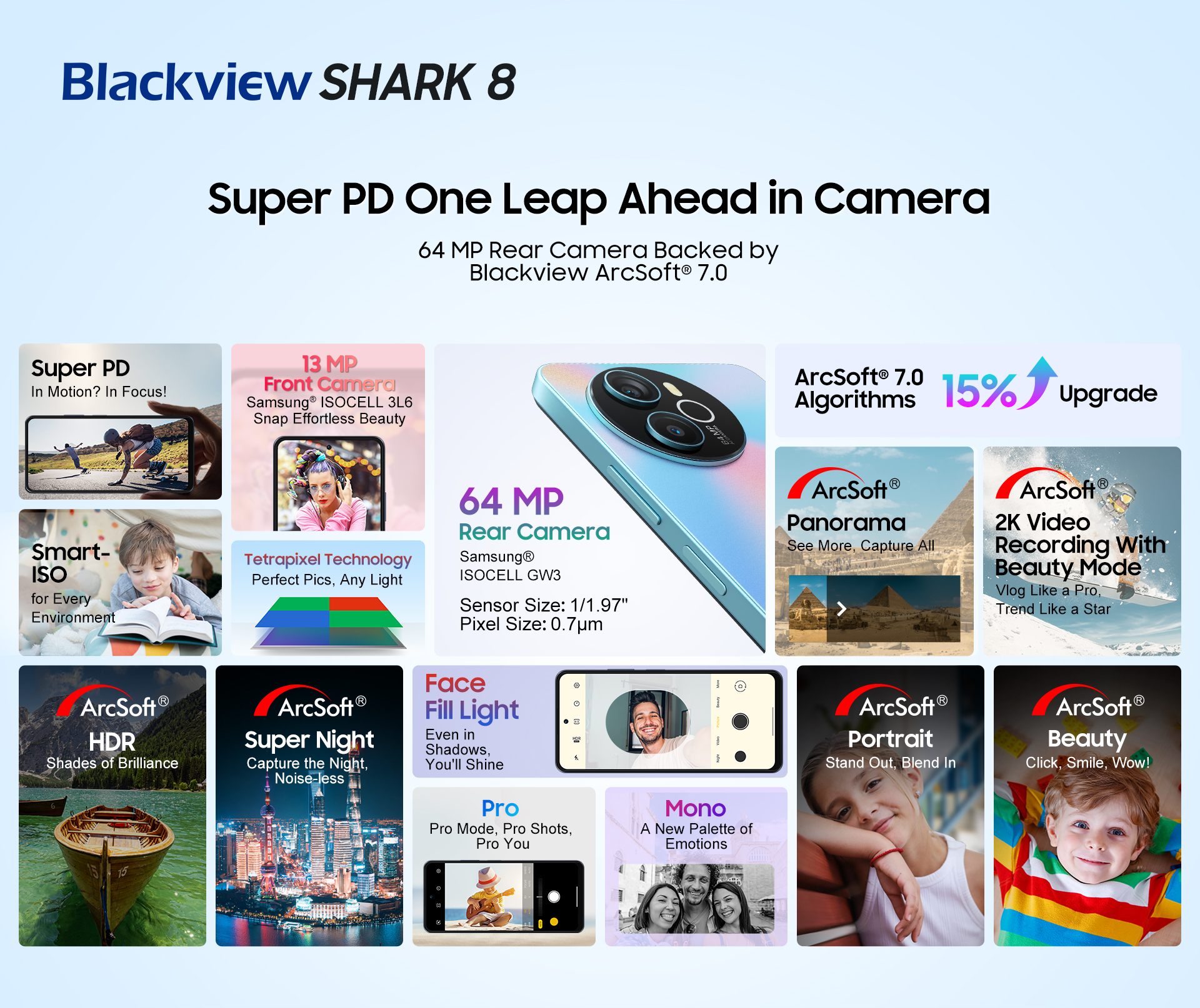 blackview shark 8 camera features