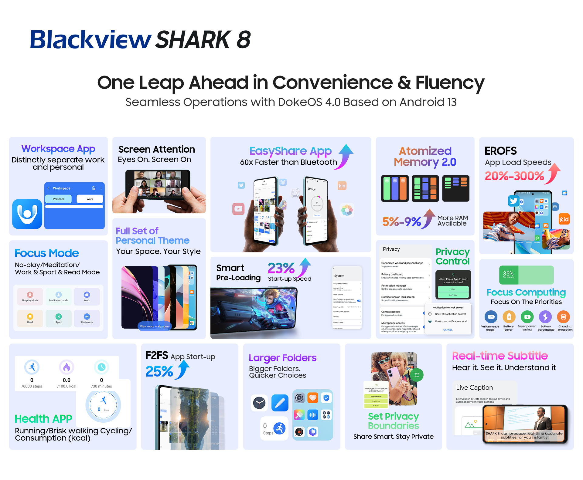 blackview shark 8 convenience features