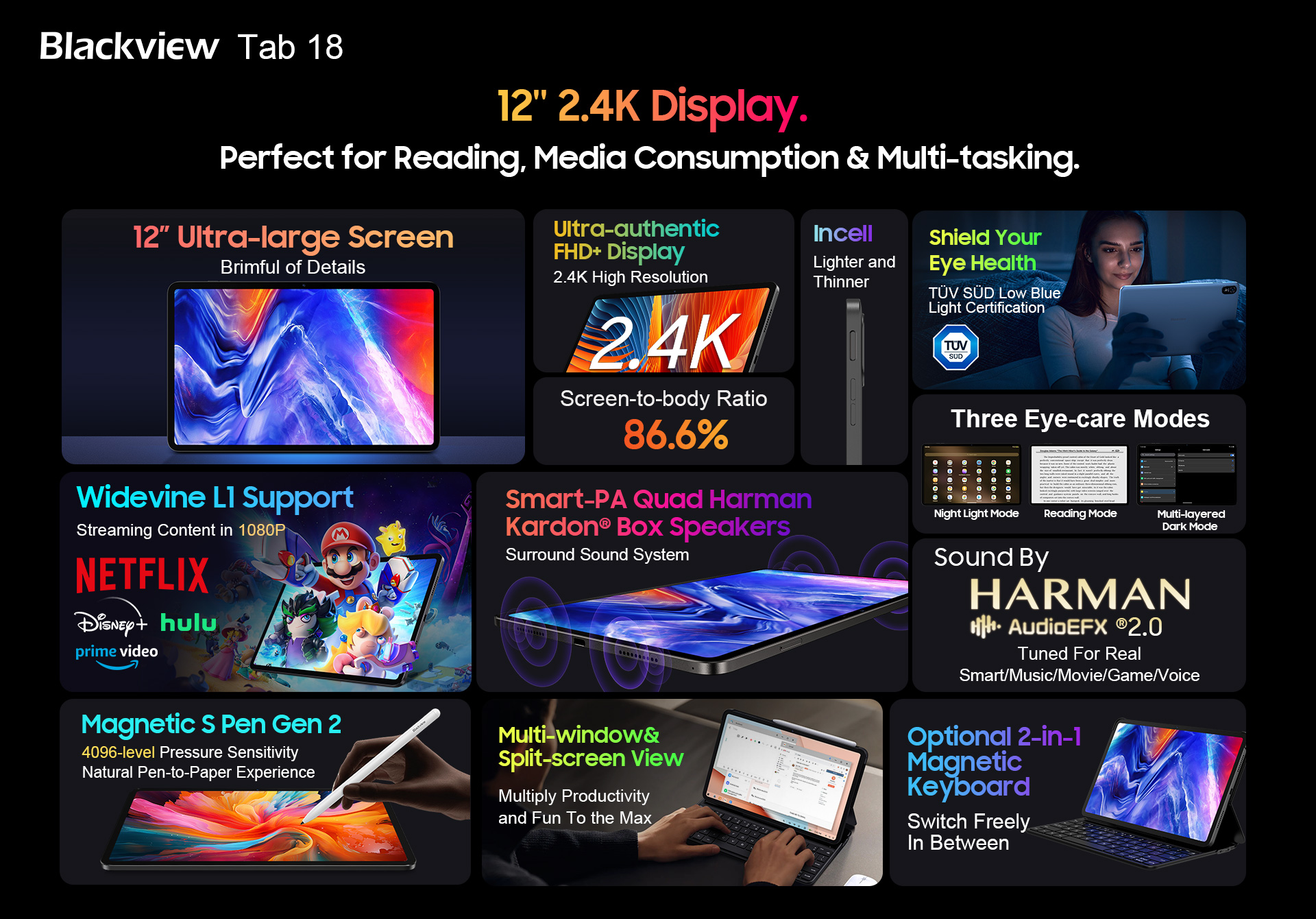 blackview tab 18 display specs