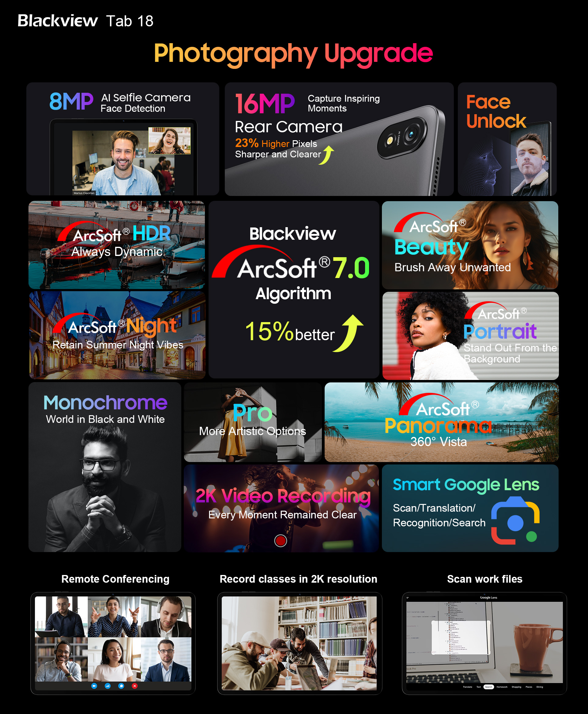 blackview tab 18 photography upgrade