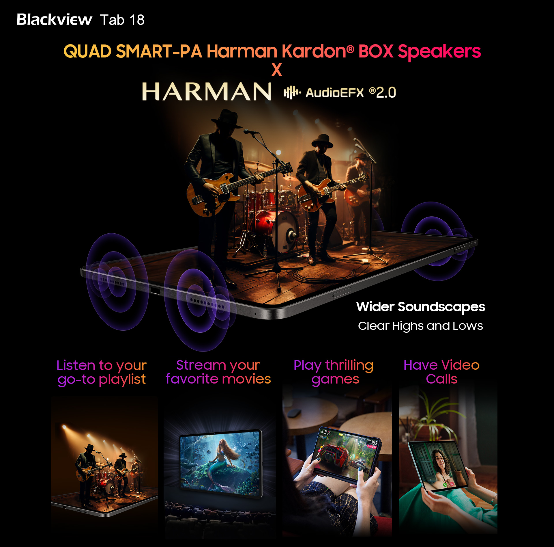 blackview tab 18 speakers