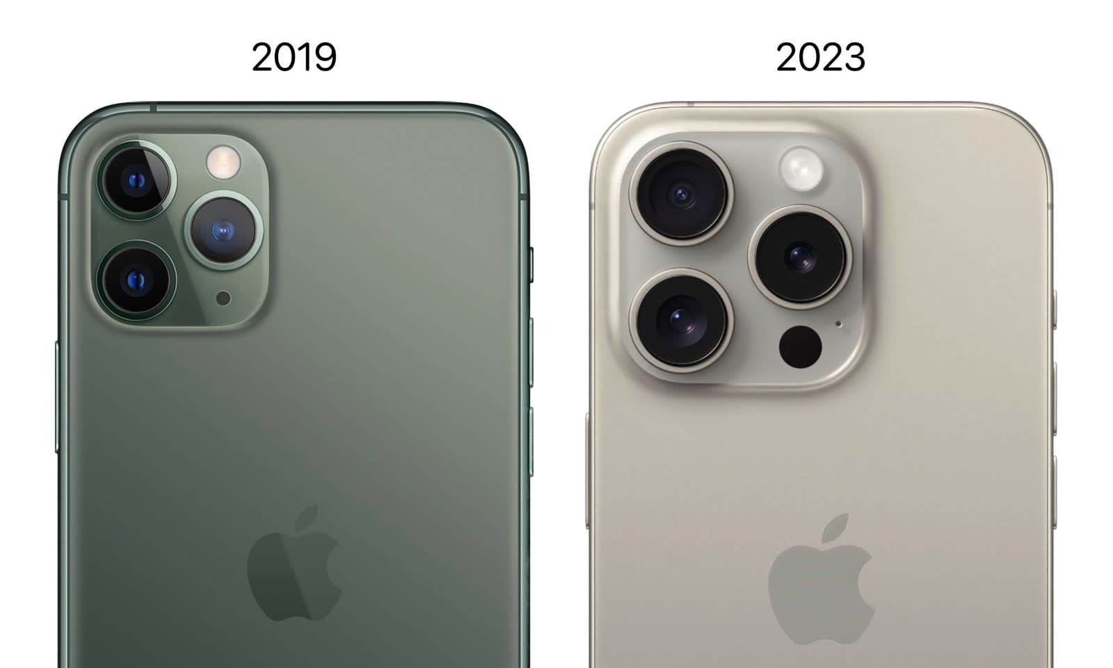iphone camera comparison 2019 2023