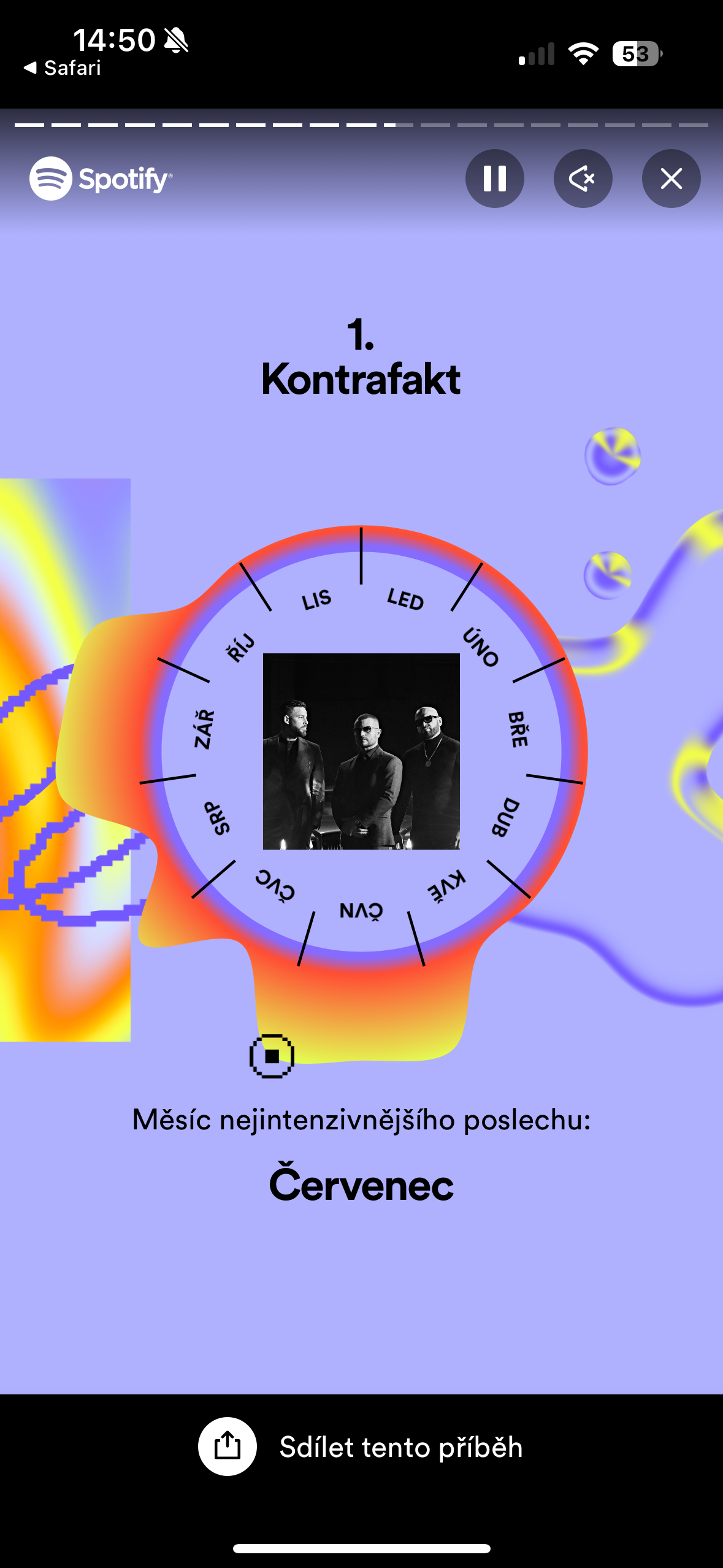 spotify top artist kontrafakt