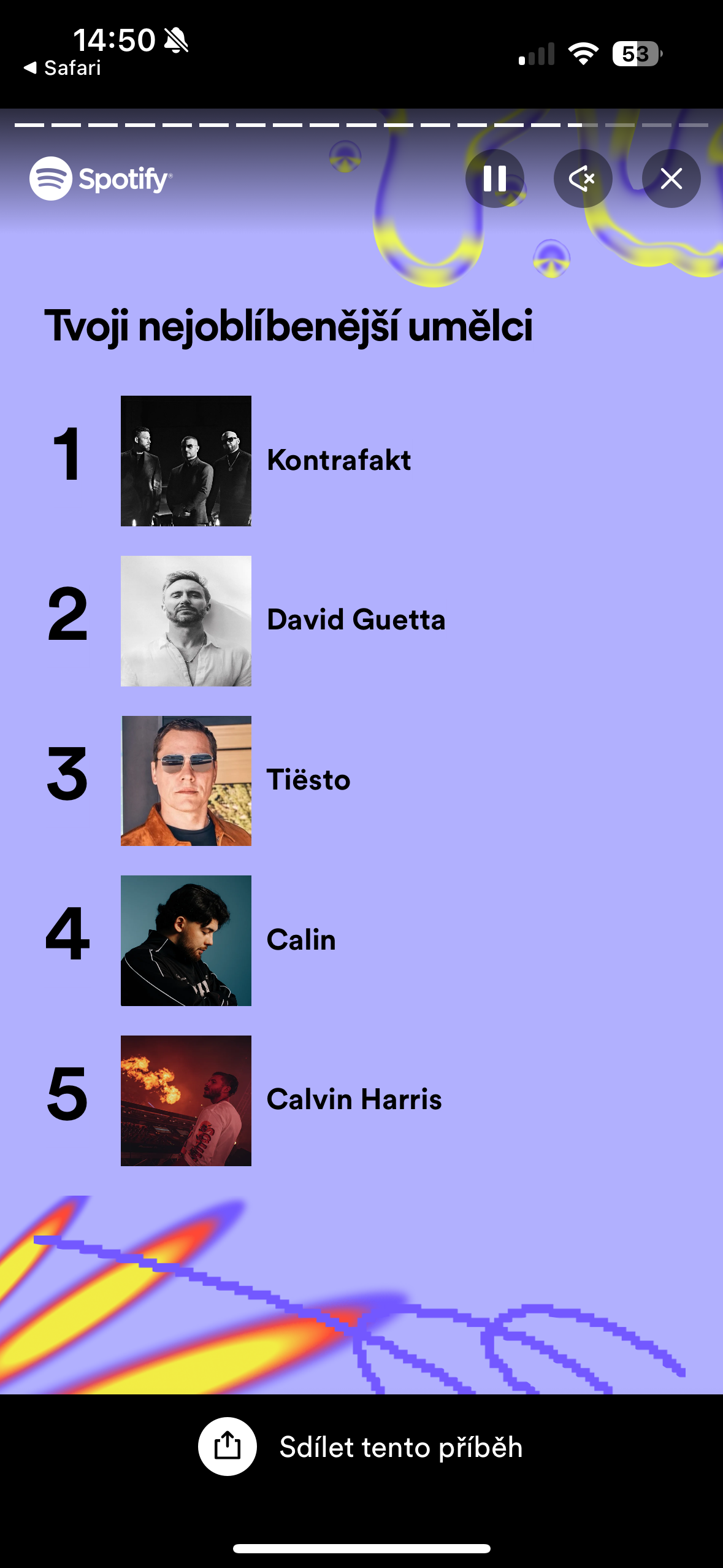 spotify top artists list