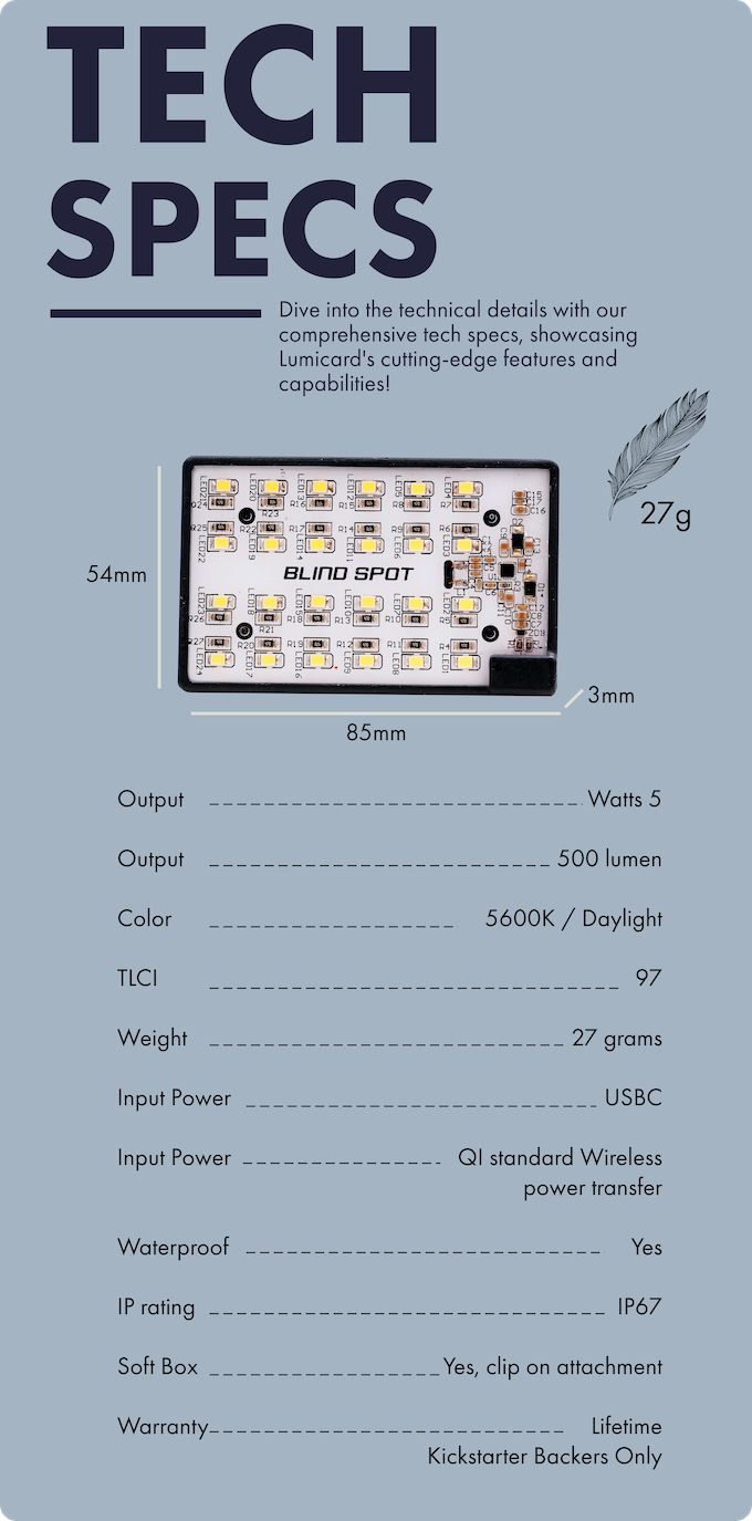 tech specs infographic