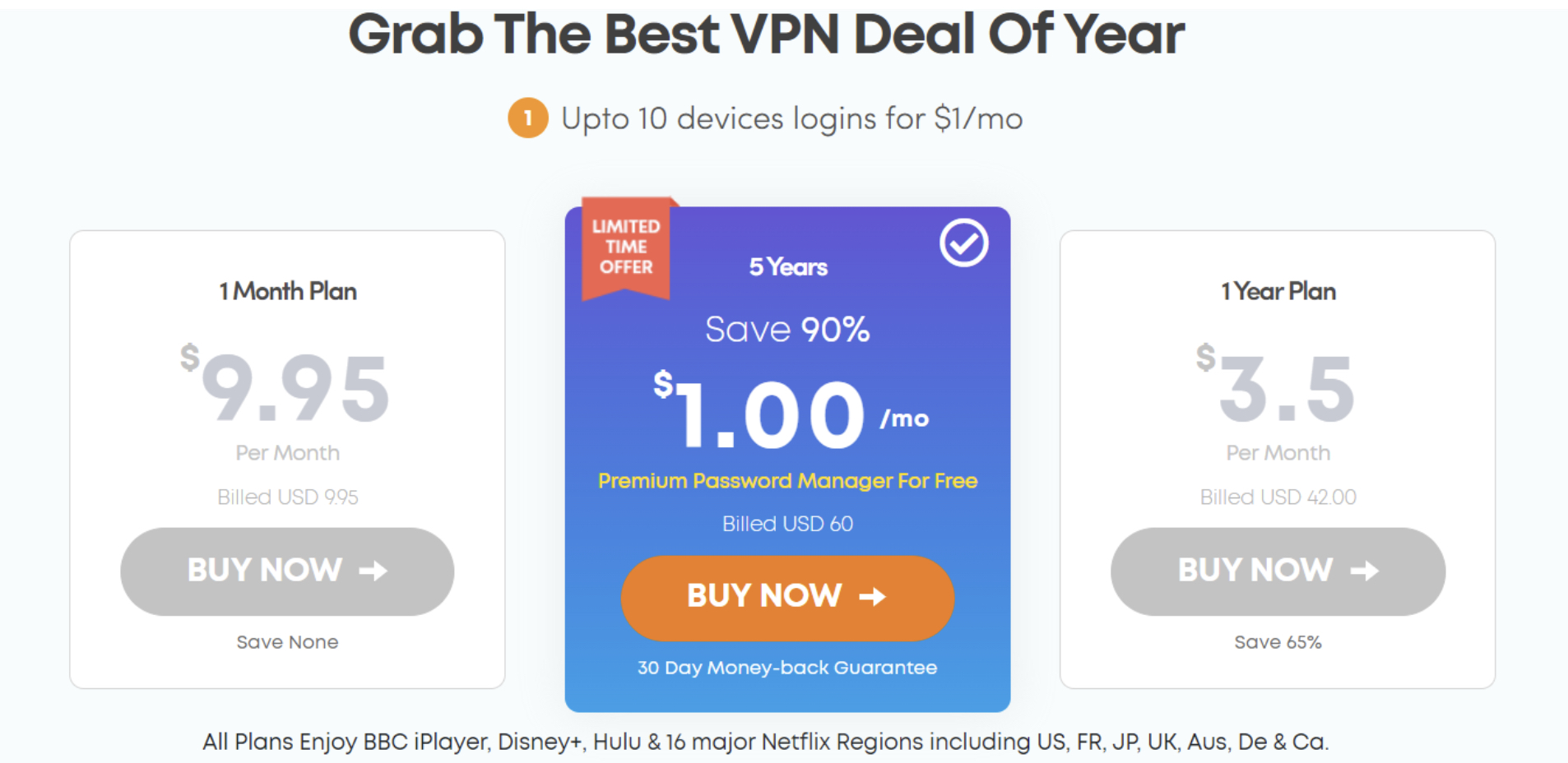 vpn deal comparison