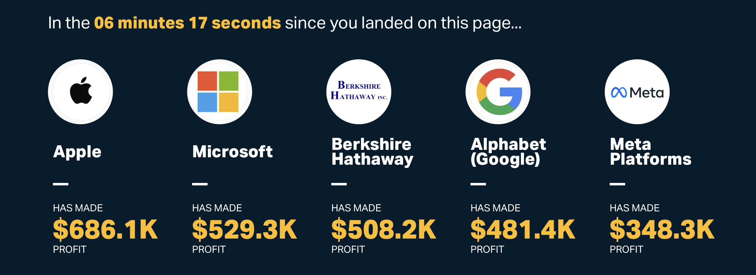 apple profit per second