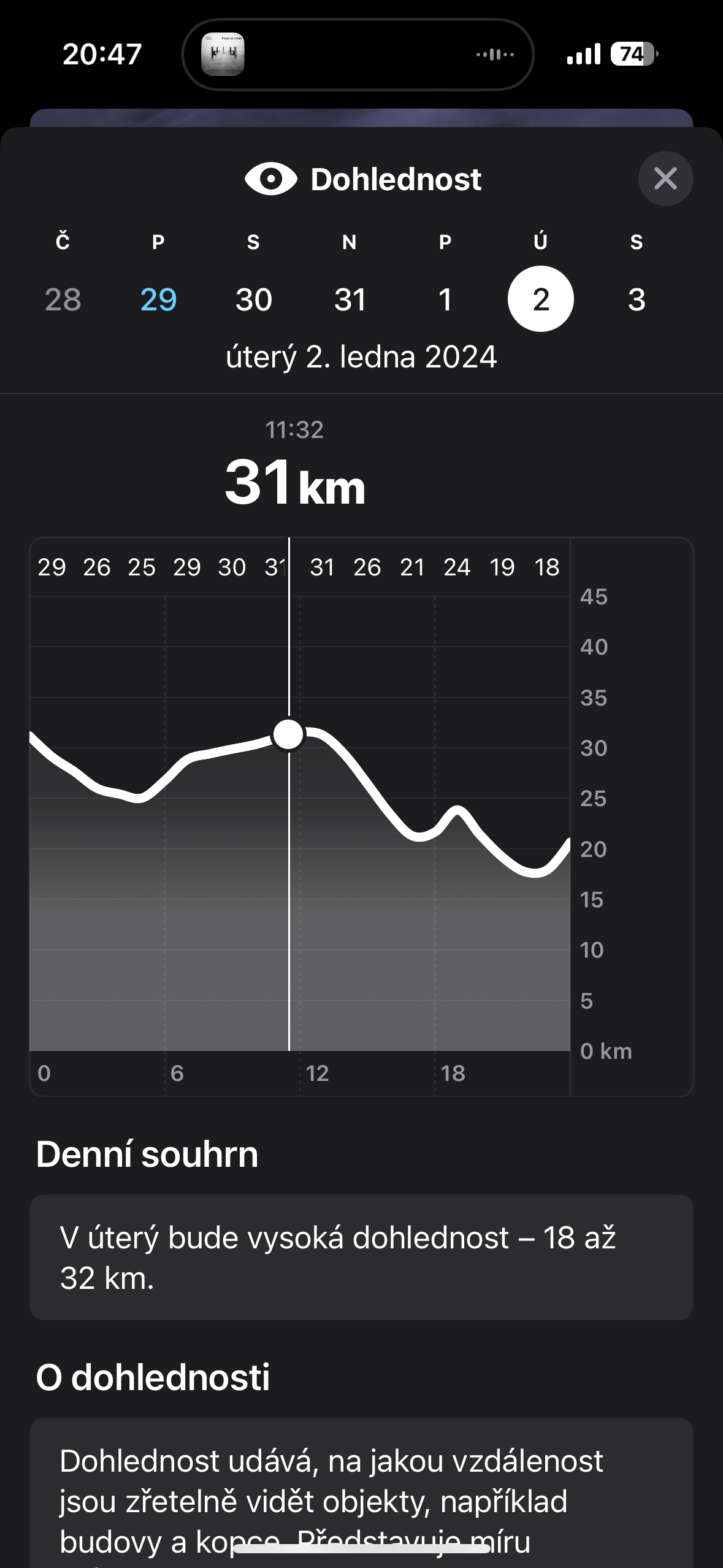 visibility forecast graph