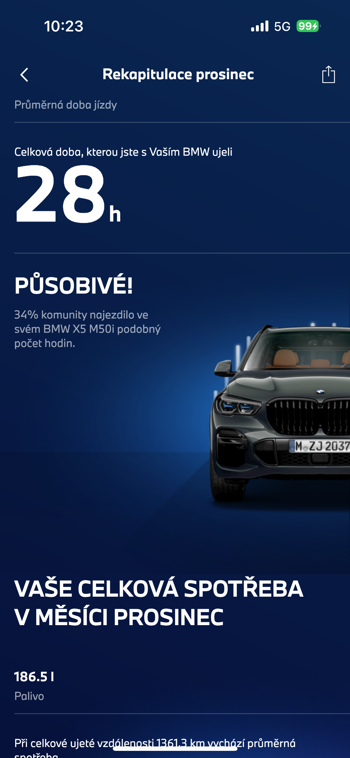 driving time december 2023