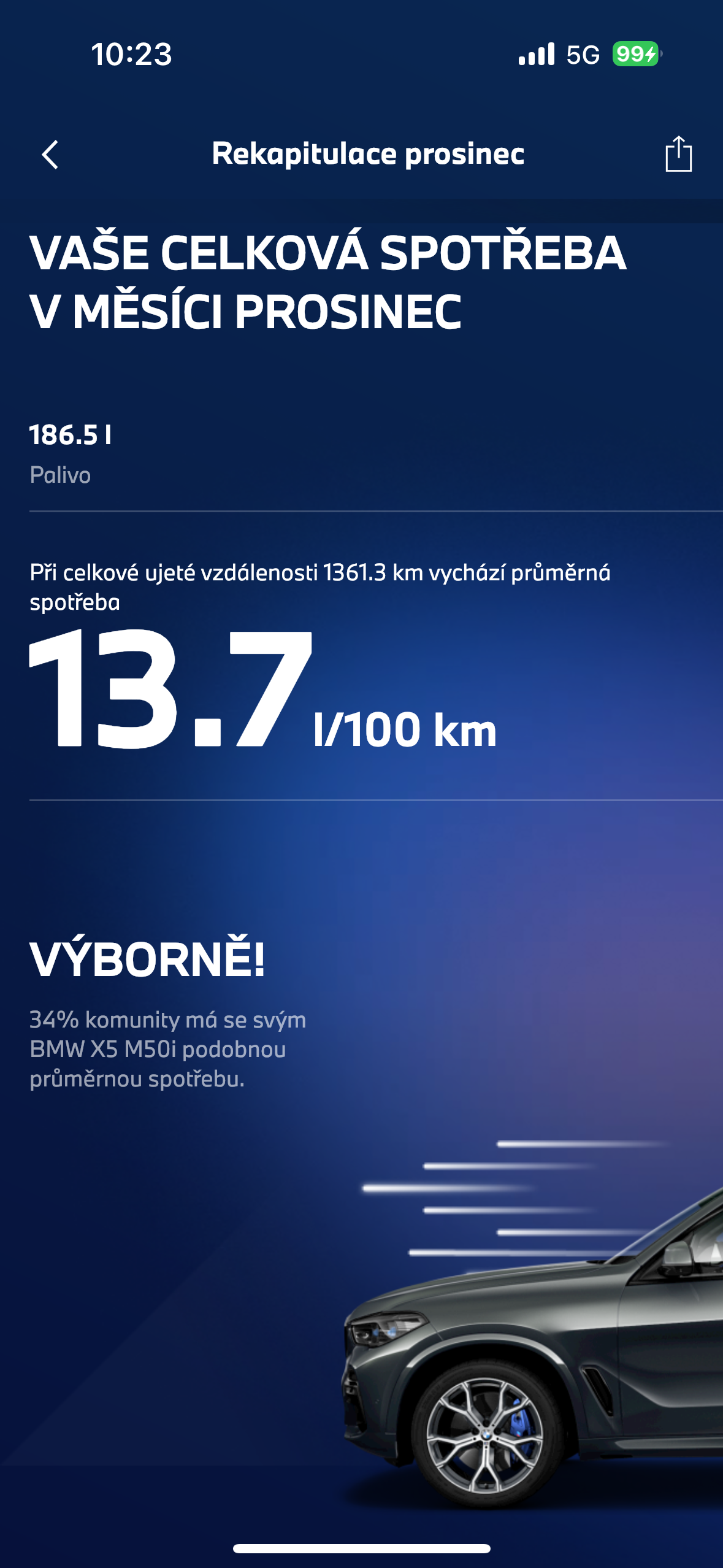 fuel consumption december 2023