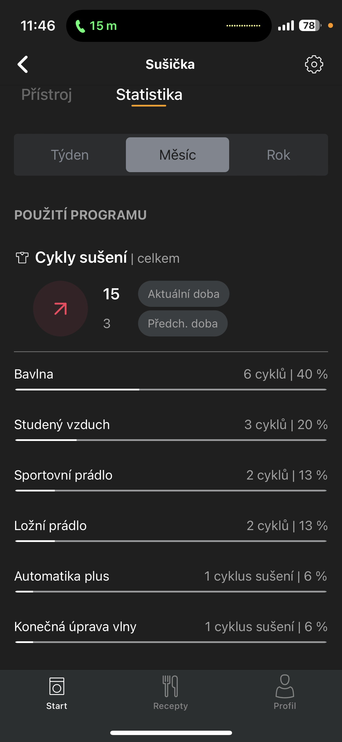 dryer statistics screen
