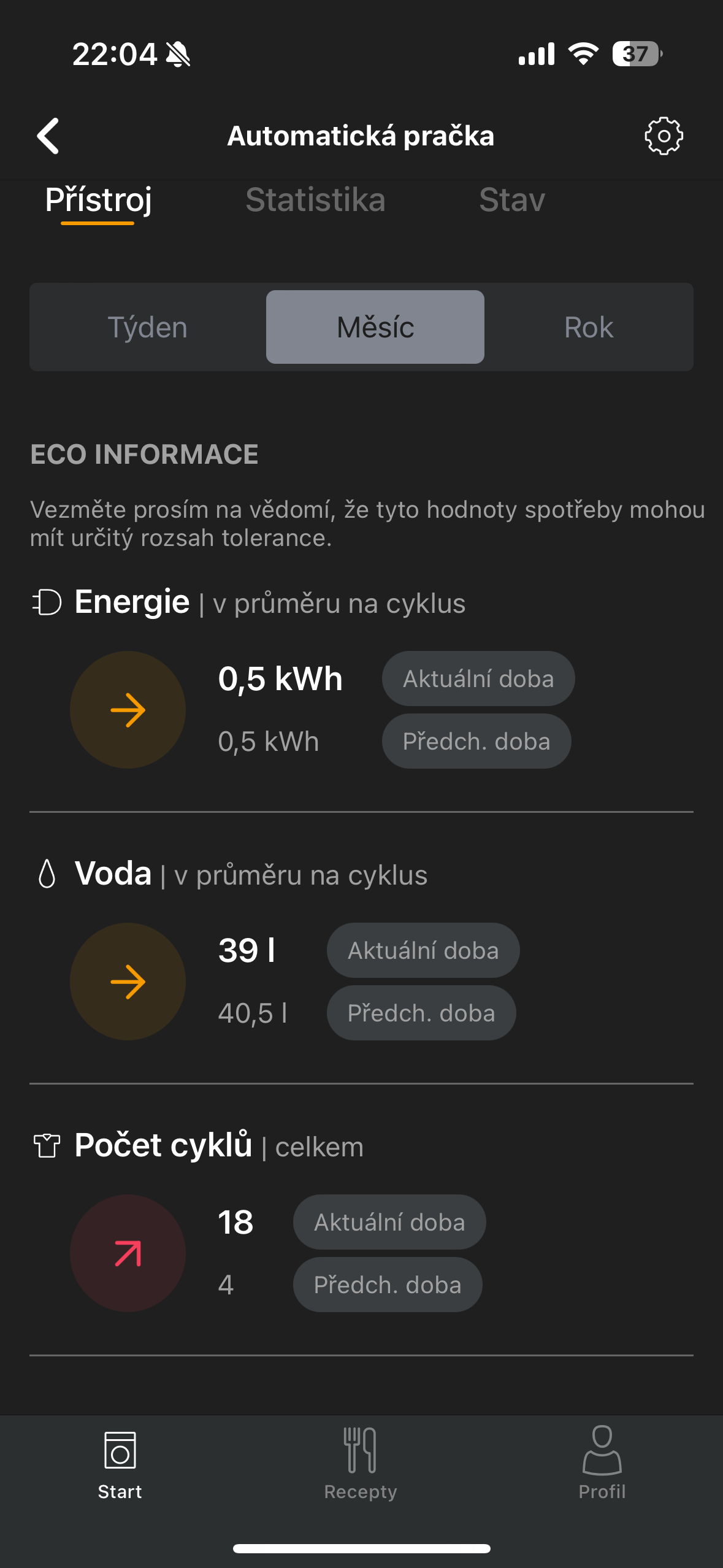 eco information washing machine