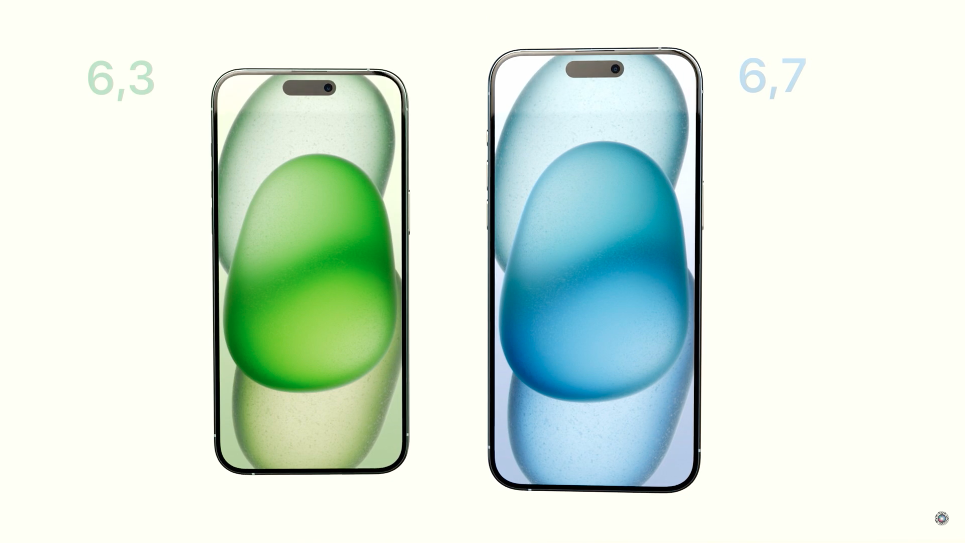 smartphone screen sizes