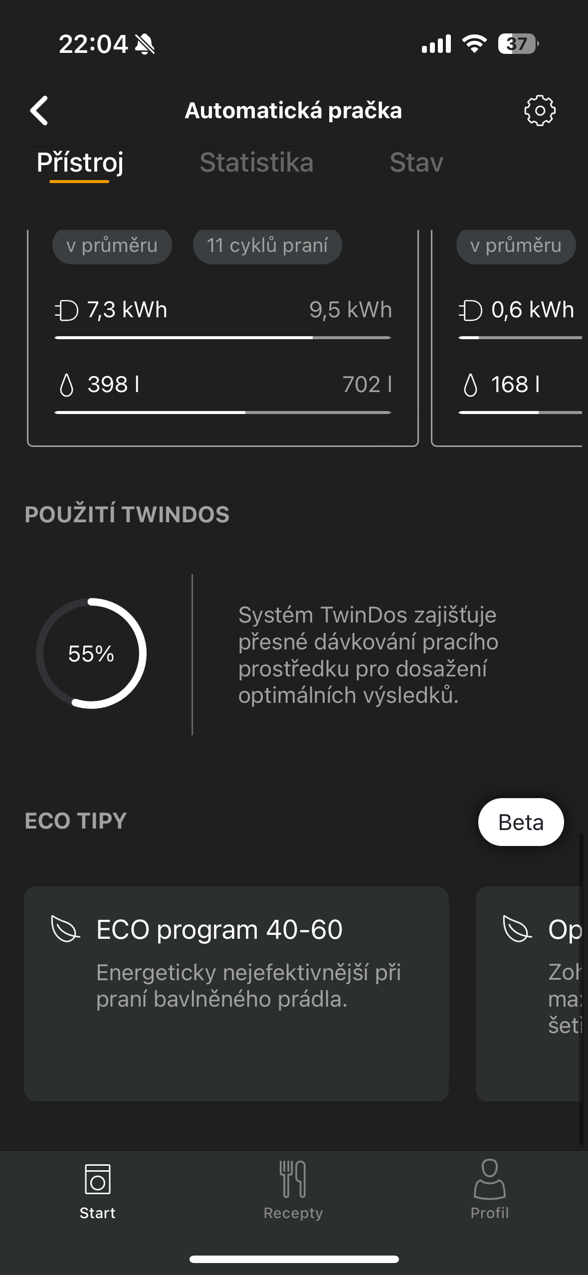 washing machine usage stats