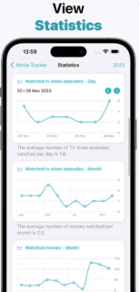 4 interessante apps, der er værd at prøve