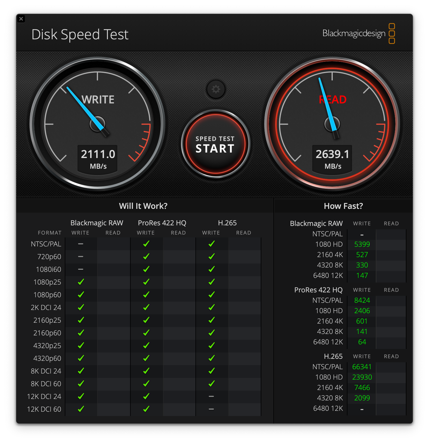 disk speed test results