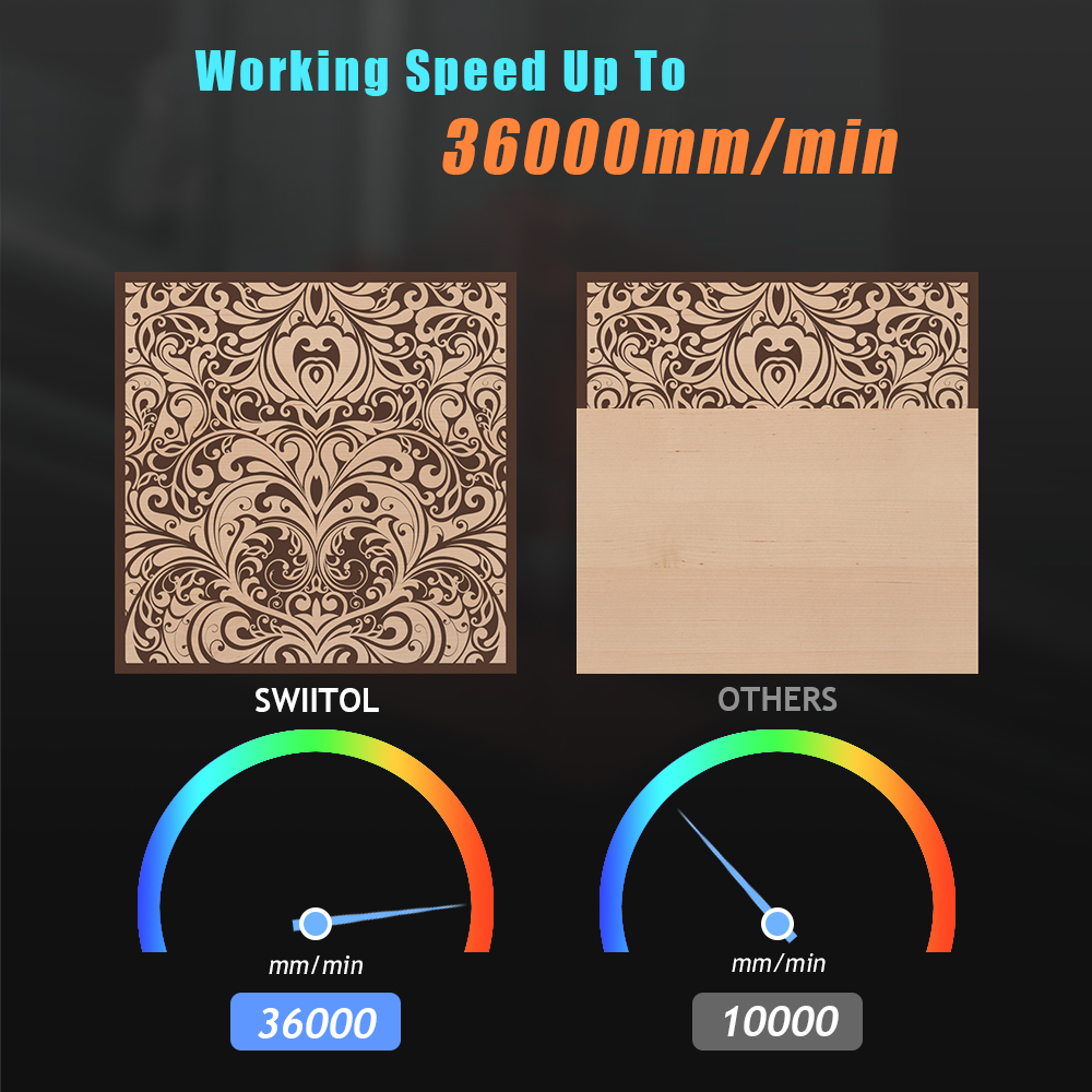 laser engraving speed comparison