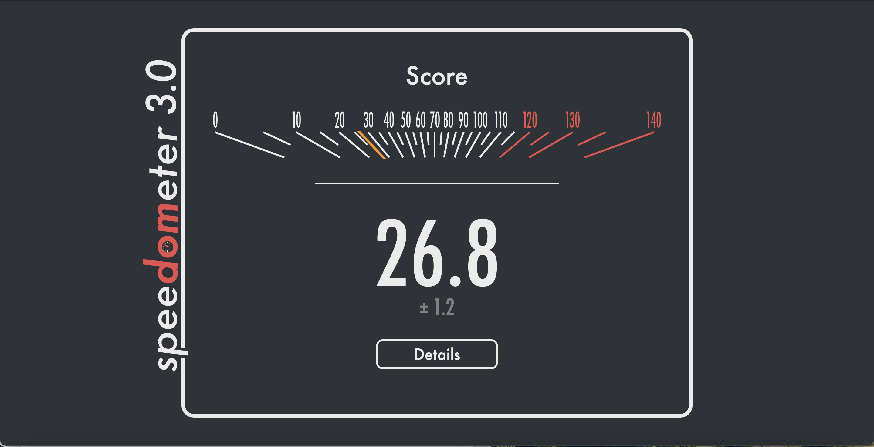 speedometer 3 score