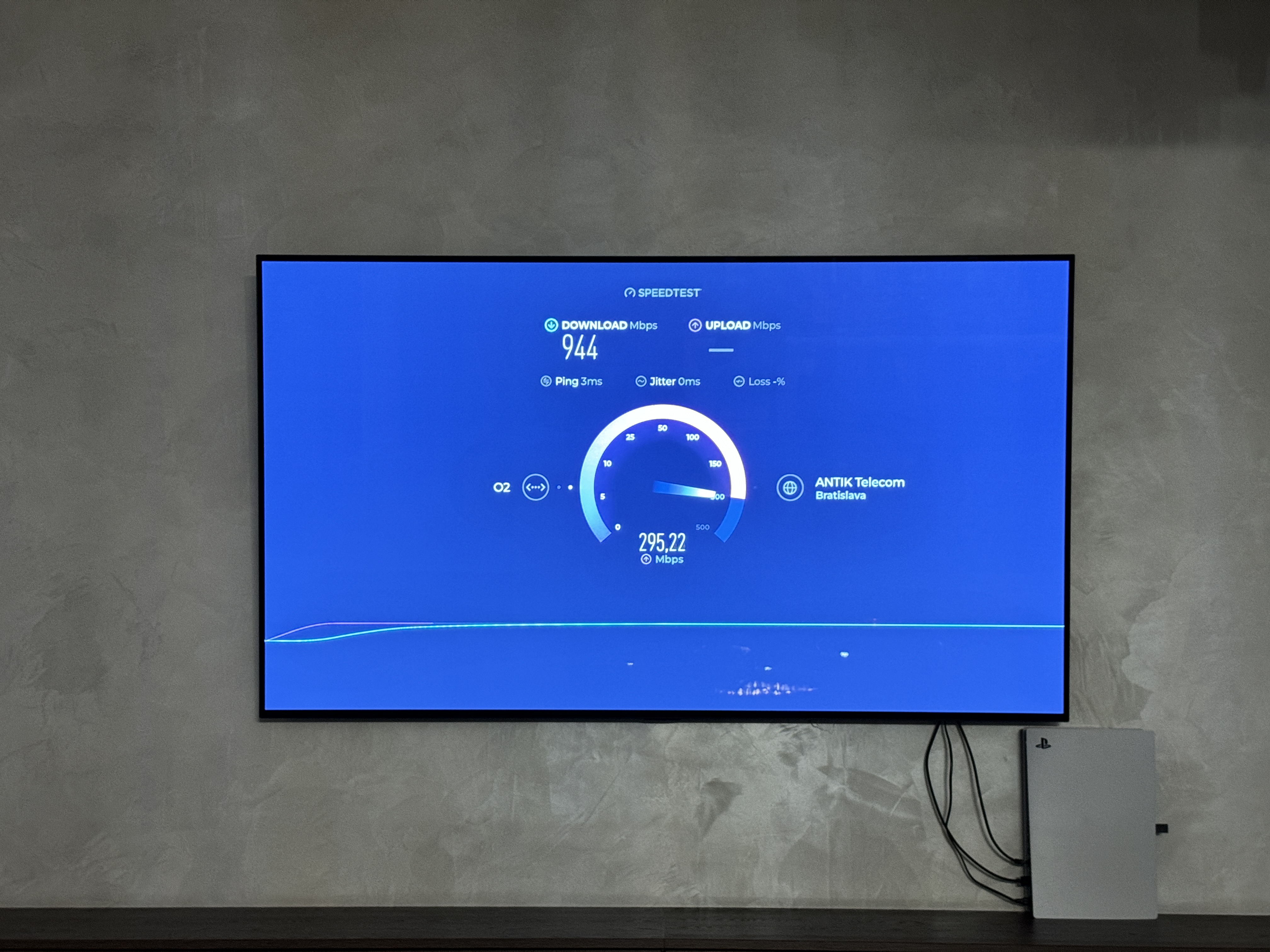 tv speed test display