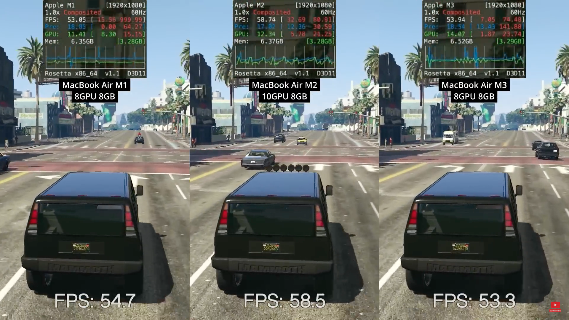 macbook air performance comparison