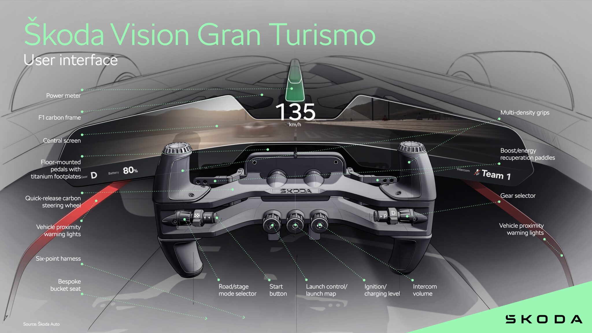 skoda vision gran turismo interface