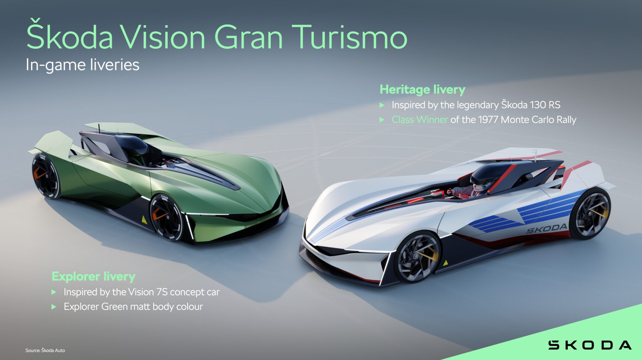 skoda vision gran turismo liveries