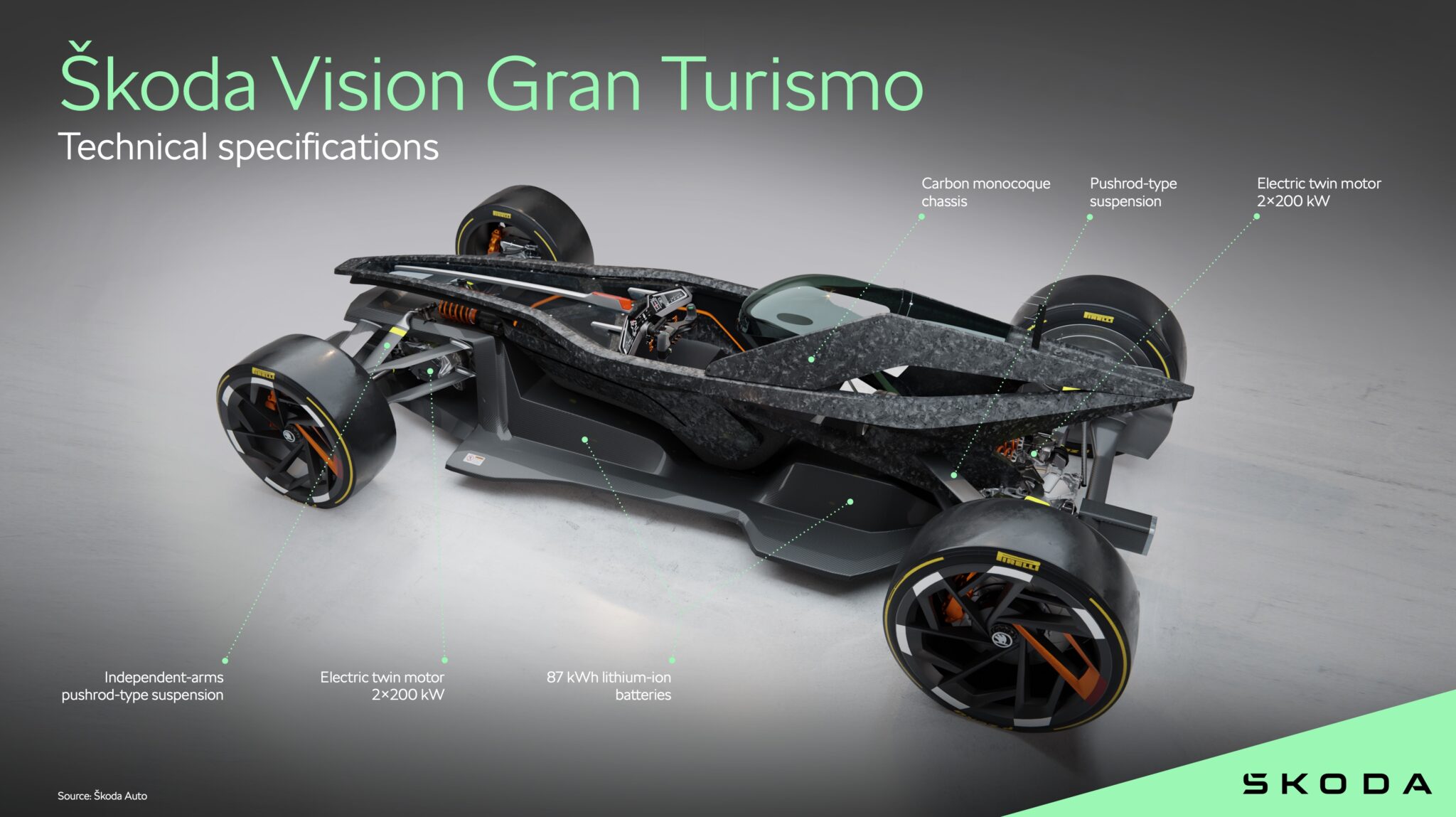 skoda vision gran turismo specifications