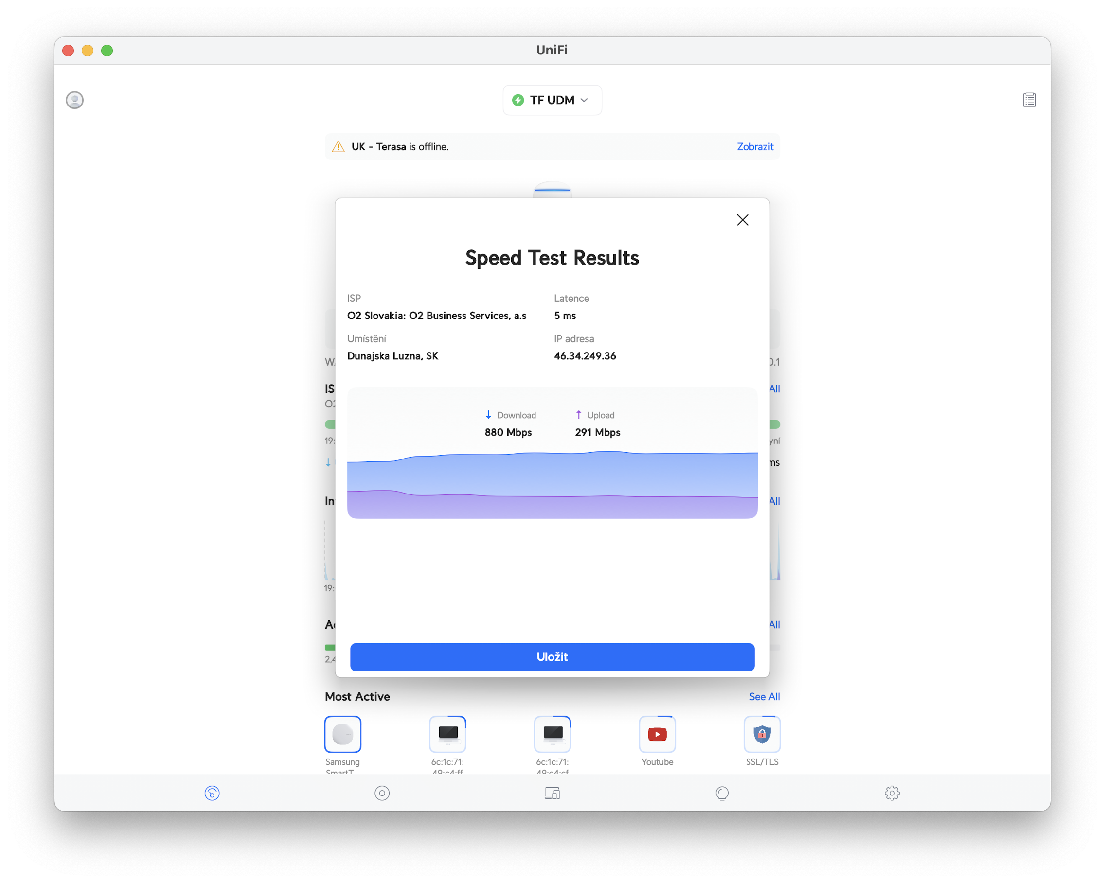 unifi speed test results