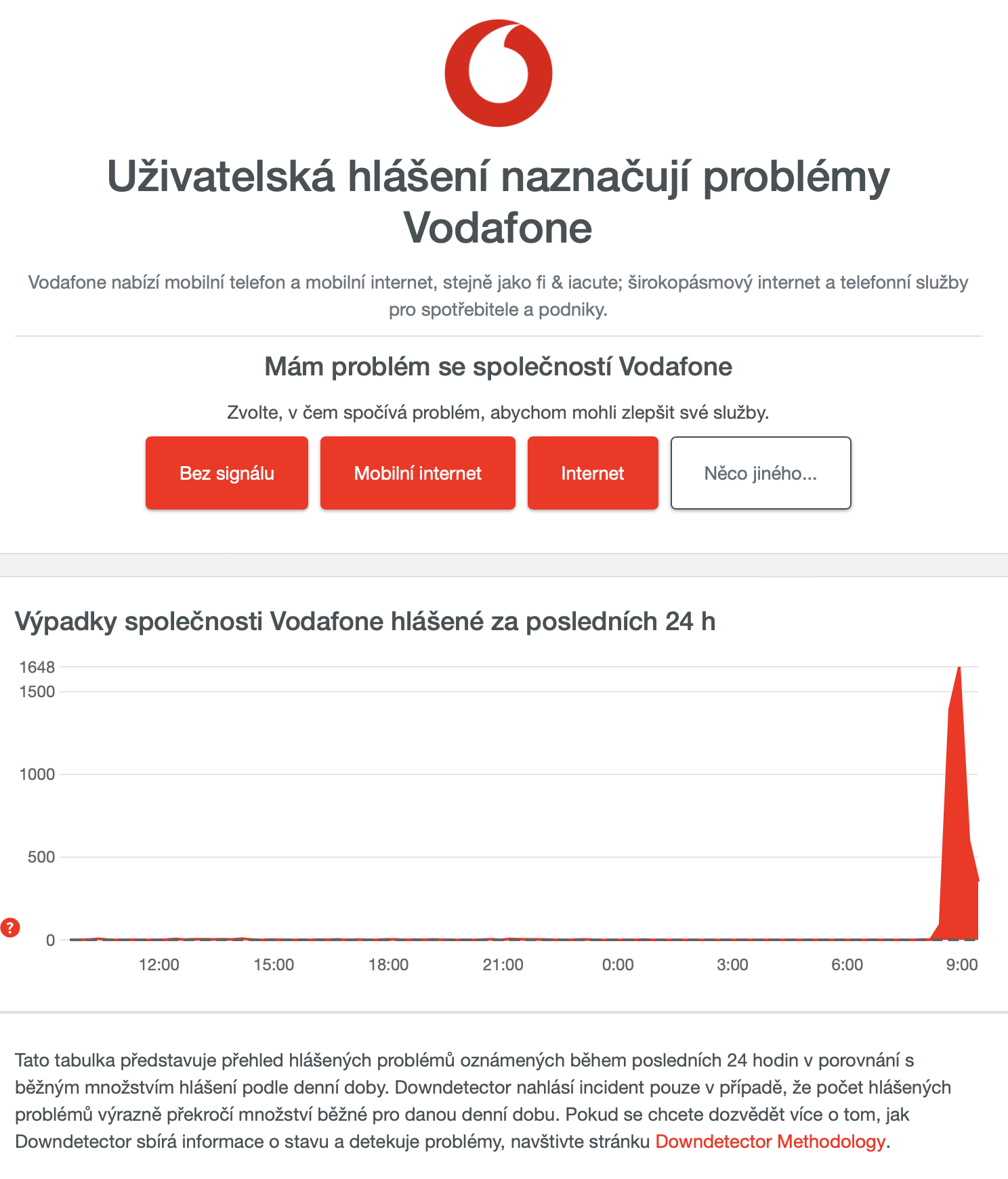vodafone vypadek