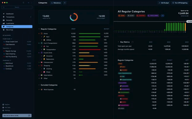 finance dashboard with charts