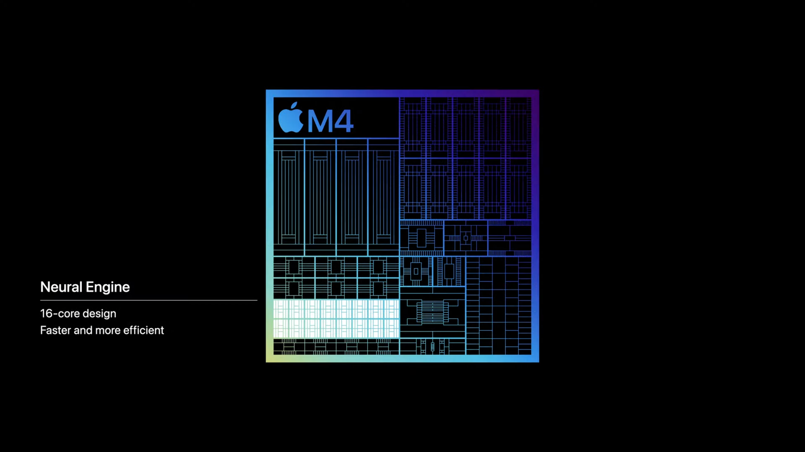 iPad Для НОВОГО ключа 67 iPad Для НОВОГО ключа 67