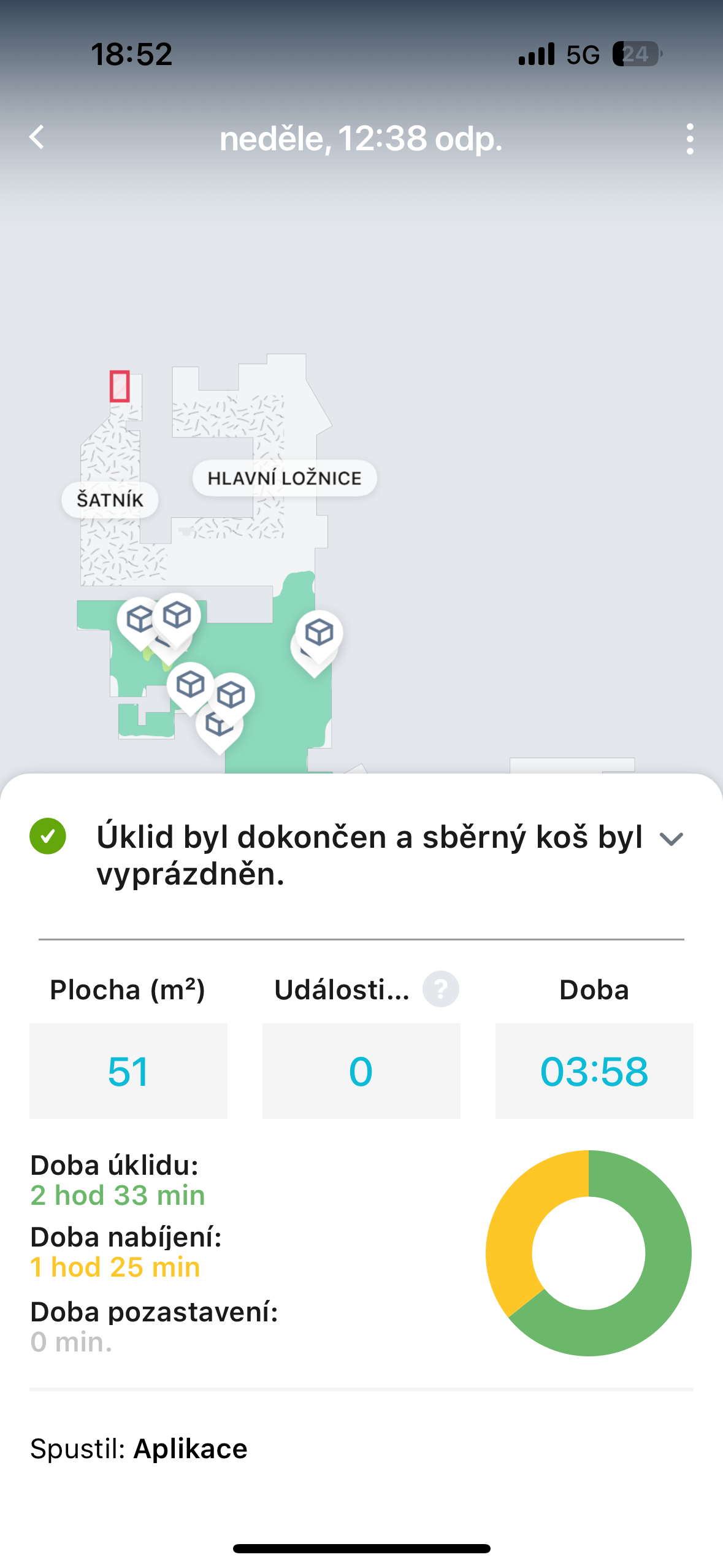 roomba cleaning summary