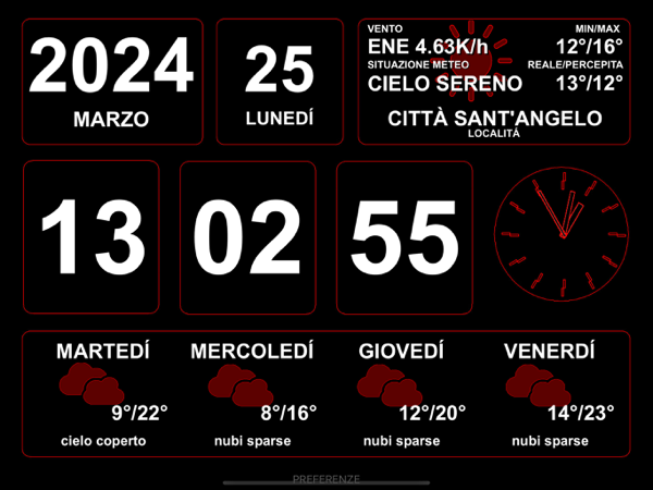 weather dashboard italian