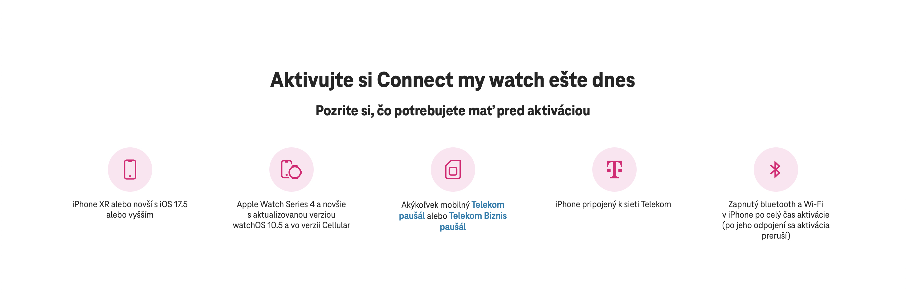 apple watch activation steps