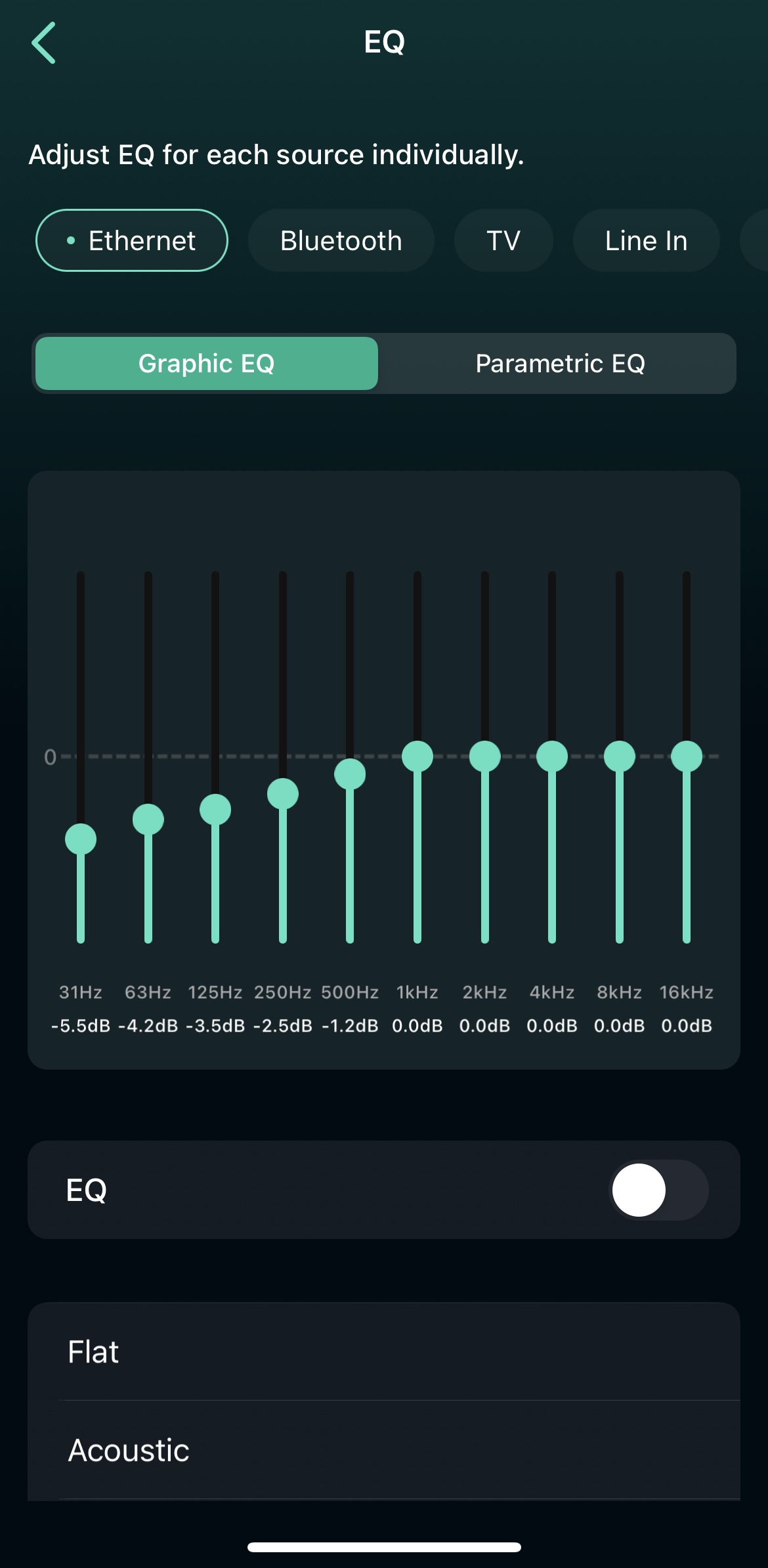 graphic eq settings graphic eq settings