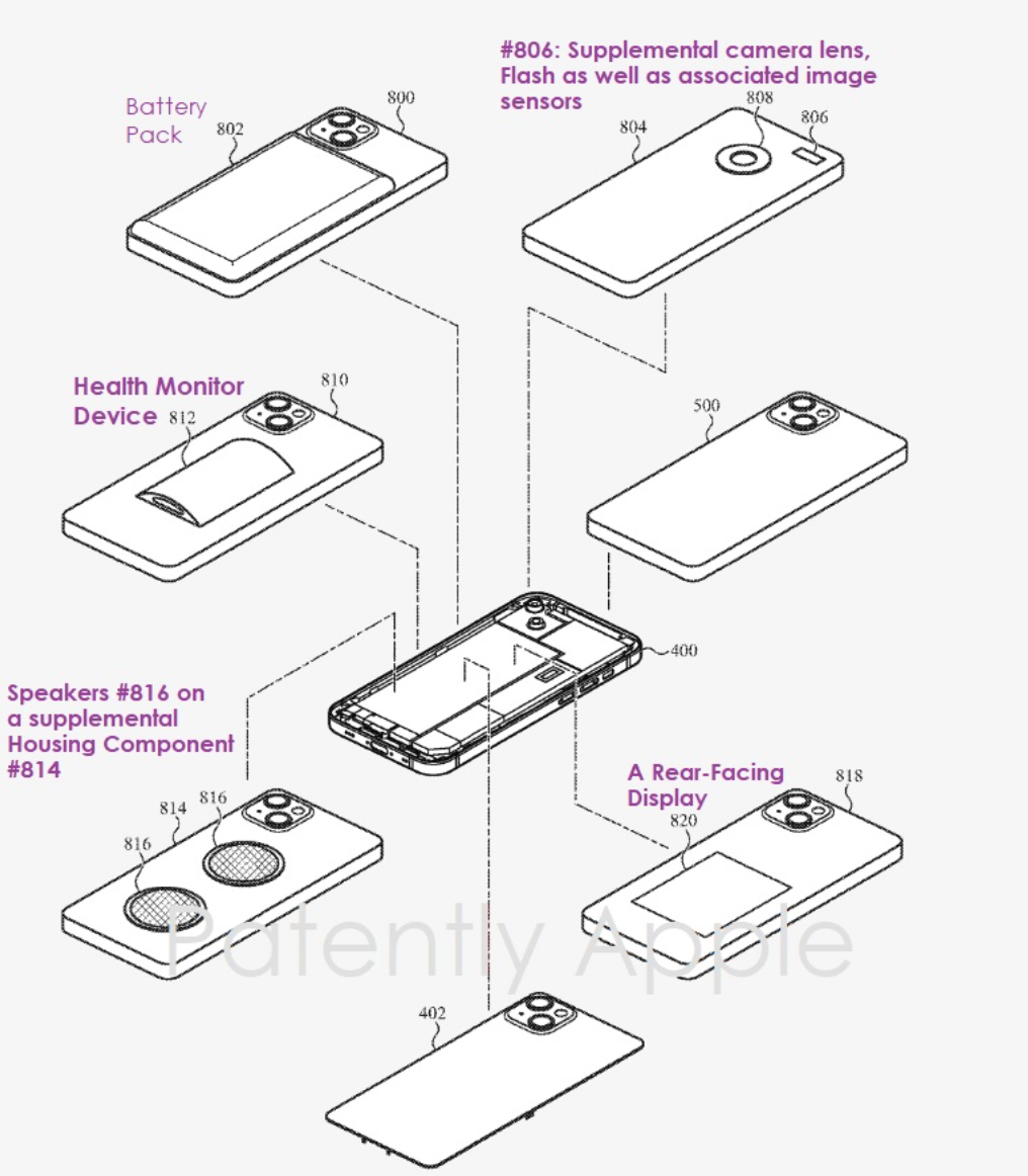 smartphone component diagram