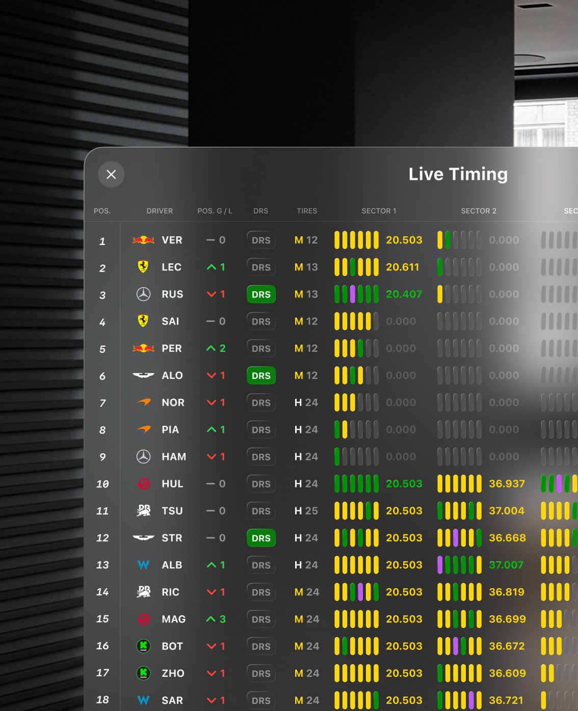 live timing race display