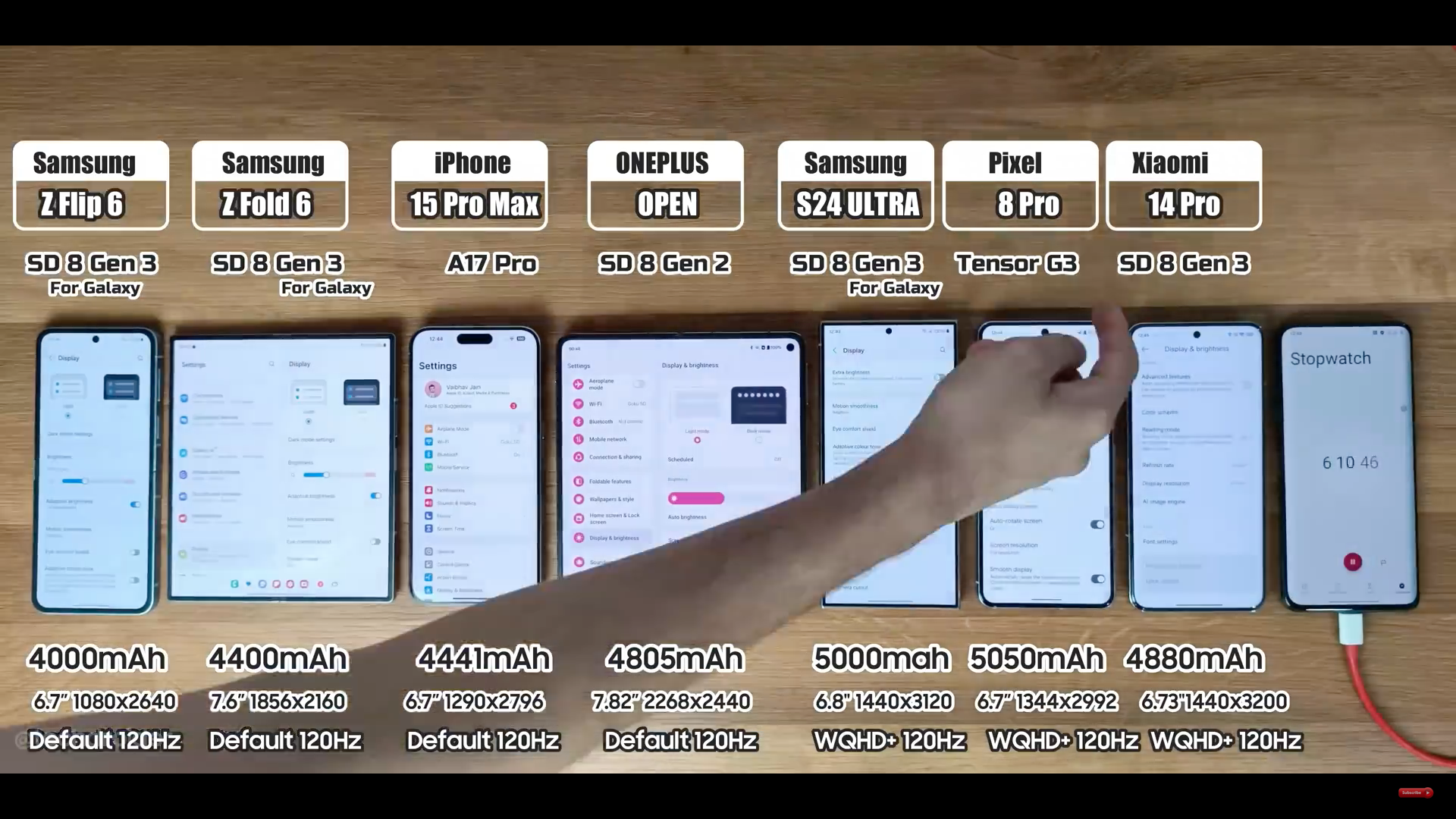 smartphone comparison chart