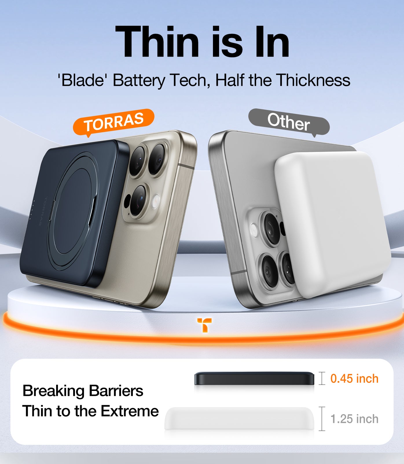 thin battery tech comparison