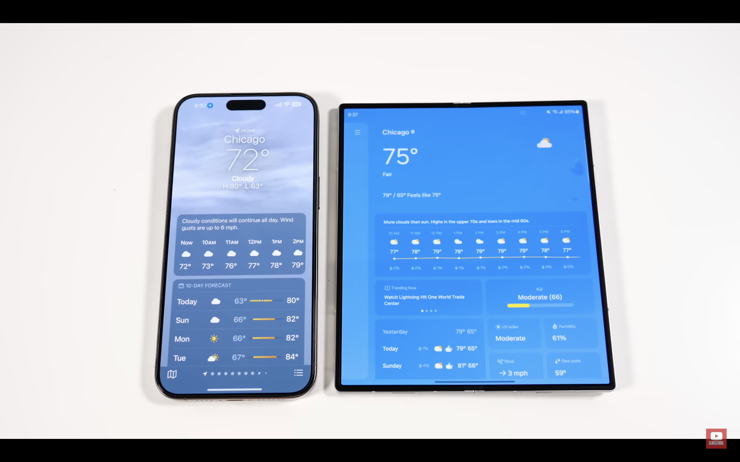weather app on smartphones