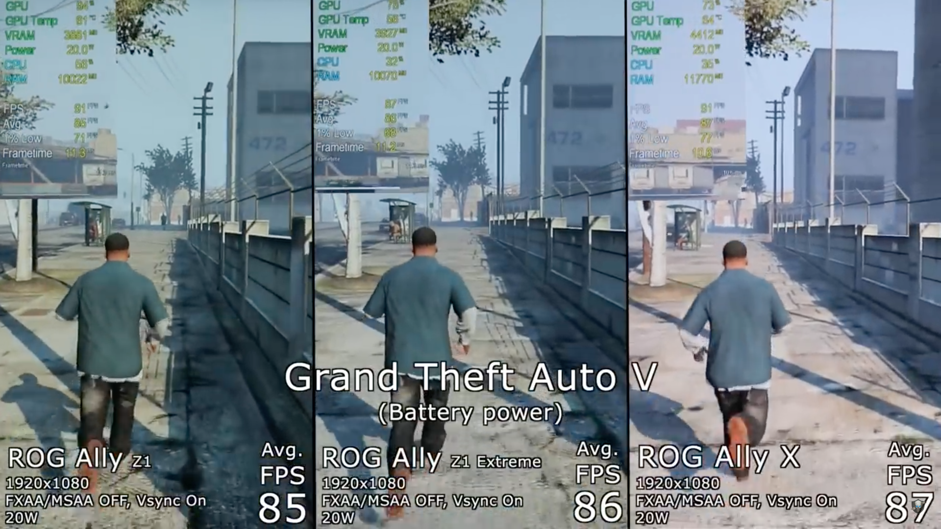 gta v performance comparison