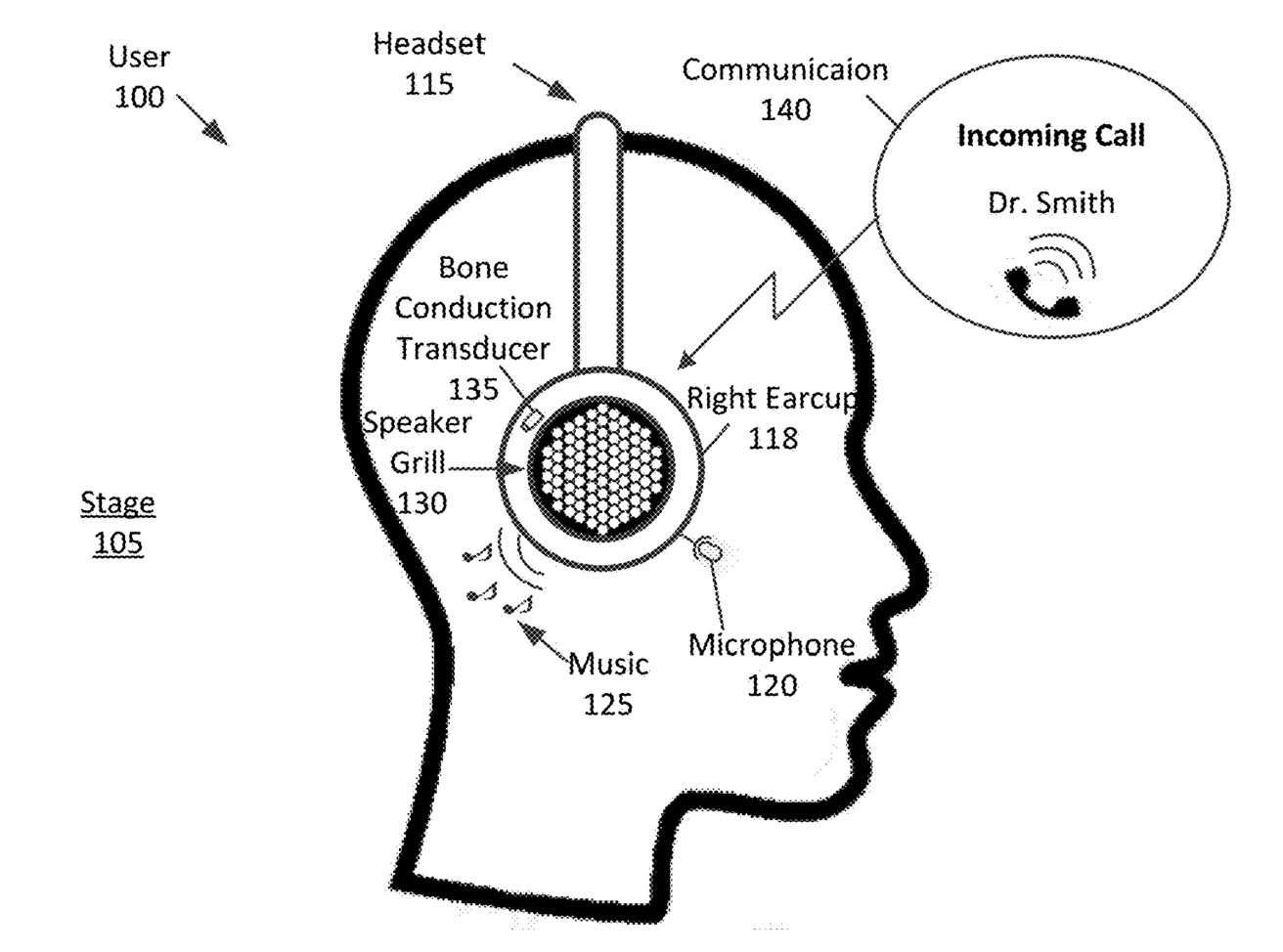 bone conduction headset diagram