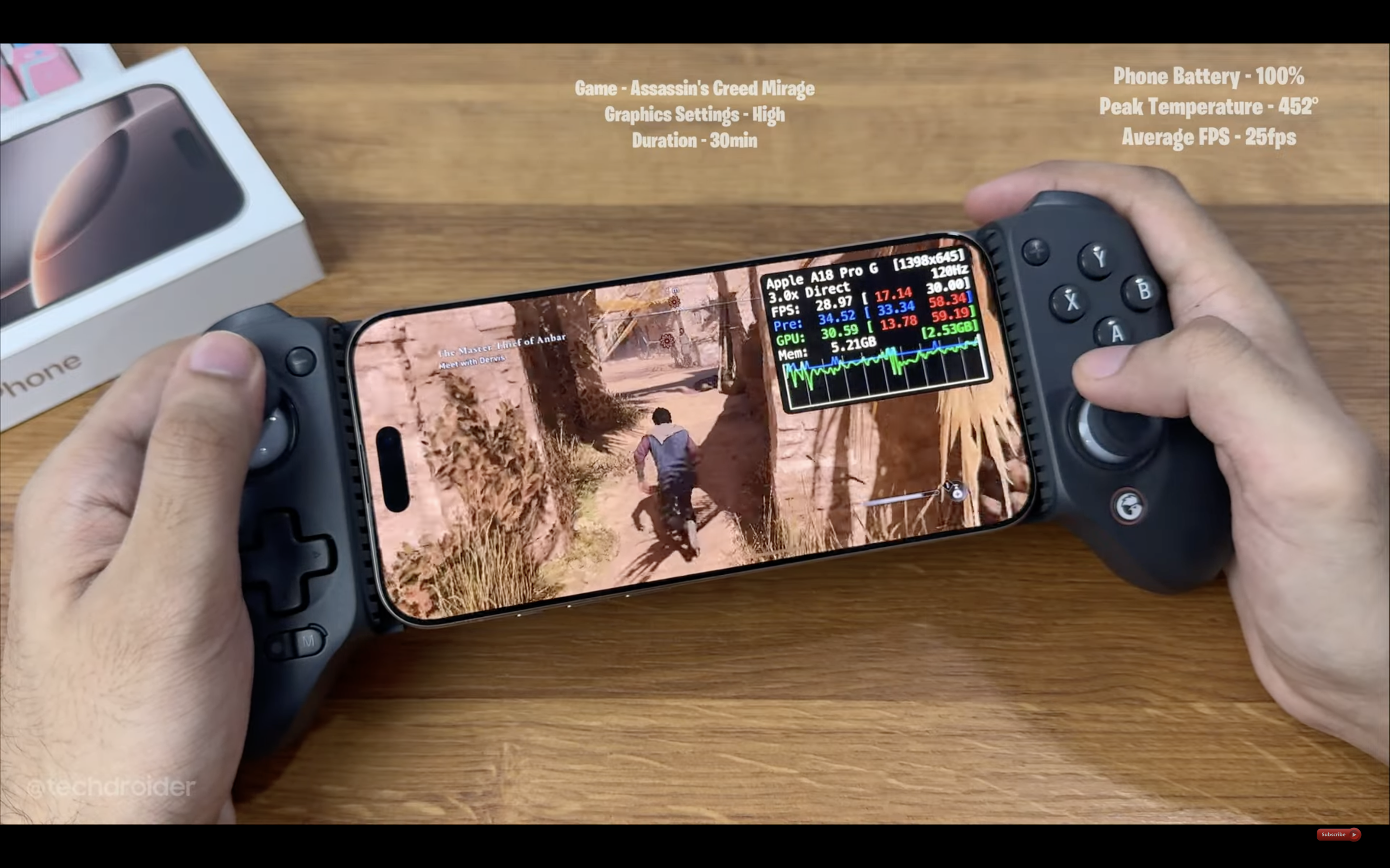 handheld gaming smartphone