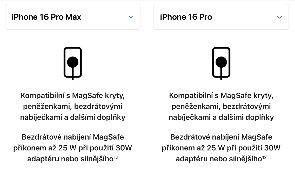 iphone 16 magsafe compatibility